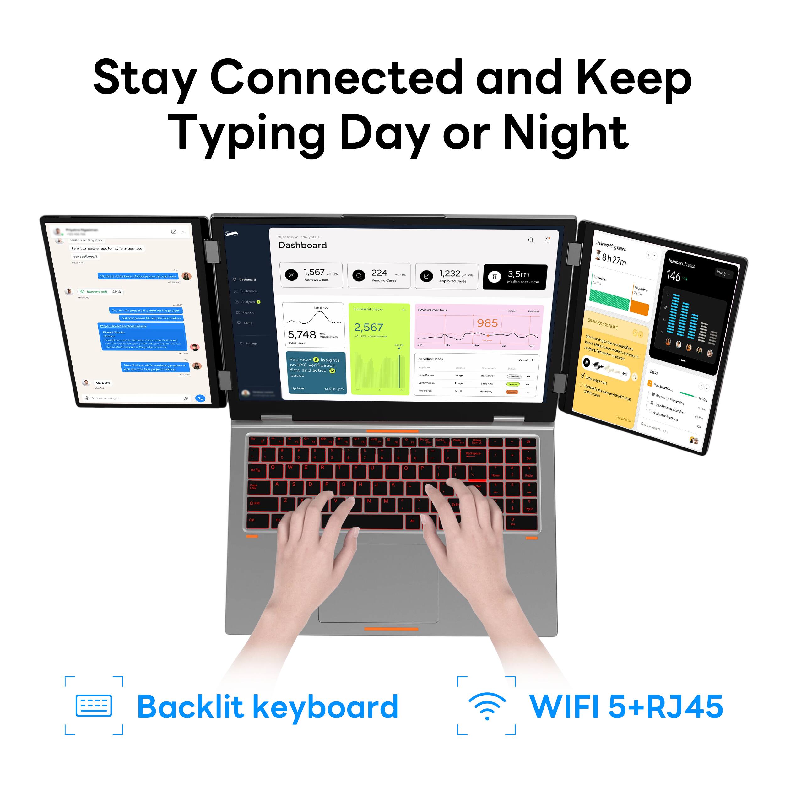 Stay Connected and Keep Typing Day or Night

Dashboard
1,567
224
1,232
3.5m
5,748
2,567
985
8h27m
146

Backlit keyboard
WIFI 5+RJ45