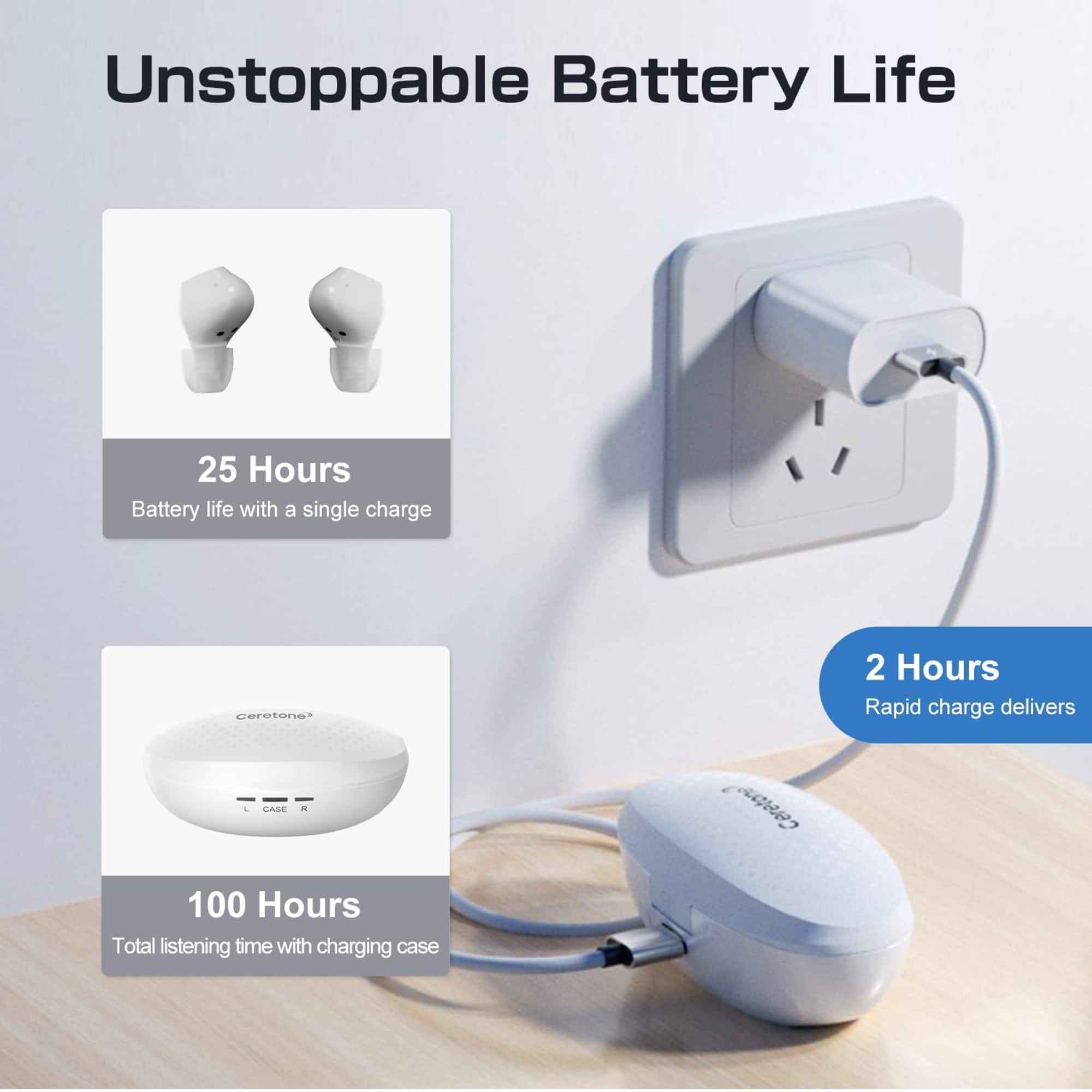 Unstoppable Battery Life
25 Hours
Battery life with a single charge
2 Hours
Rapid charge delivers
100 Hours
Total listening time with charging case