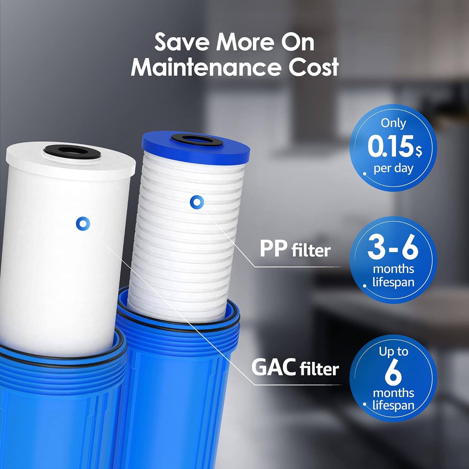 Save More On Maintenance Cost

- Only 0.15$ per day
- PP filter: 3-6 months lifespan
- GAC filter: Up to 6 months lifespan