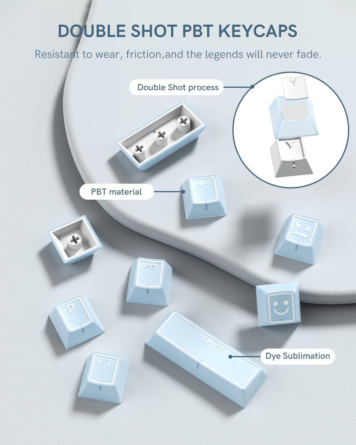 DOUBLE SHOT PBT KEYCAPS

Resistant to wear, friction, and the legends will never fade.

- Double Shot process
- PBT material
- Dye Sublimation