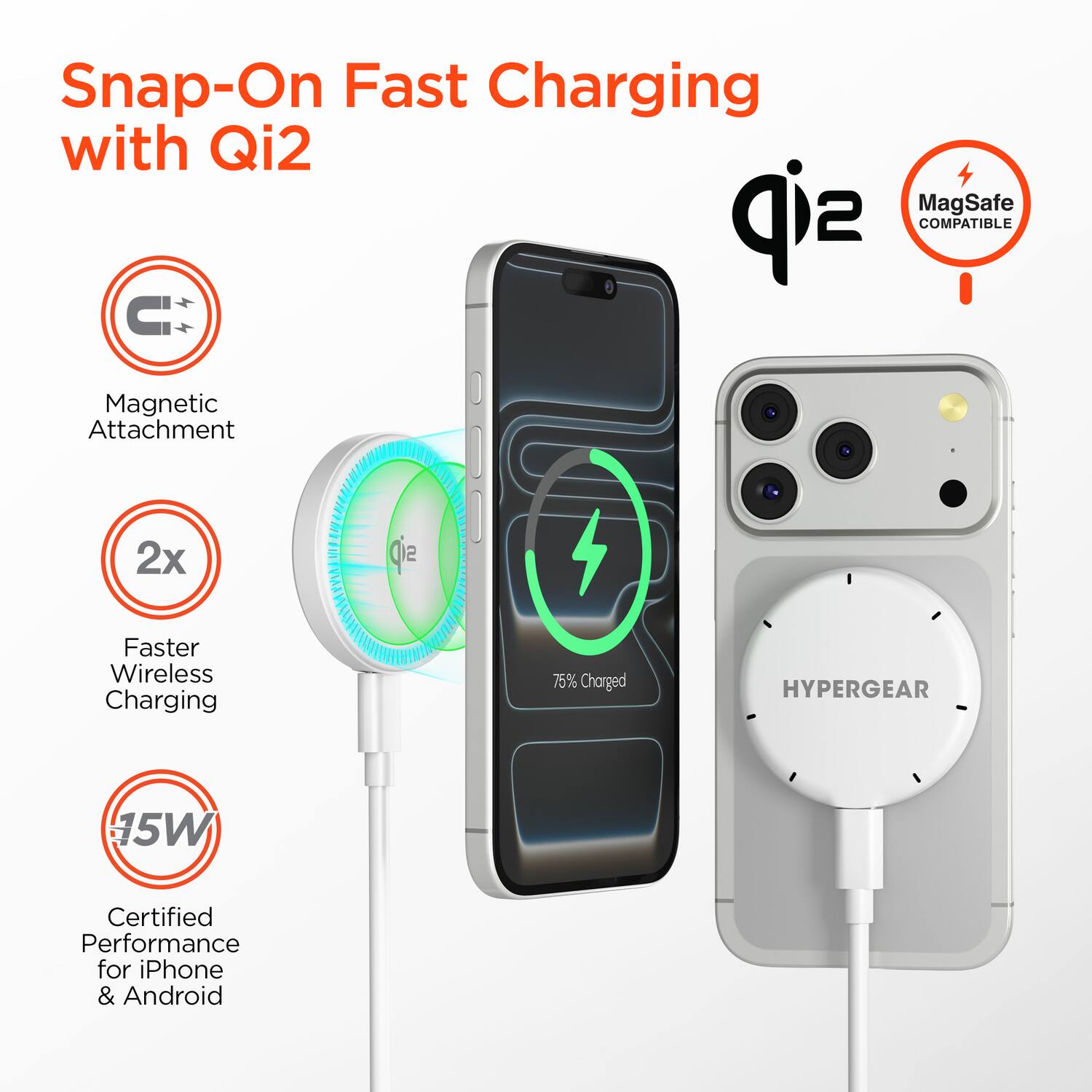 Snap-On Fast Charging with Qi2  
Magnetic Attachment  
2x Faster Wireless Charging  
75% Charged  
15W Certified Performance for iPhone & Android  
MagSafe Compatible  
HYPERGEAR