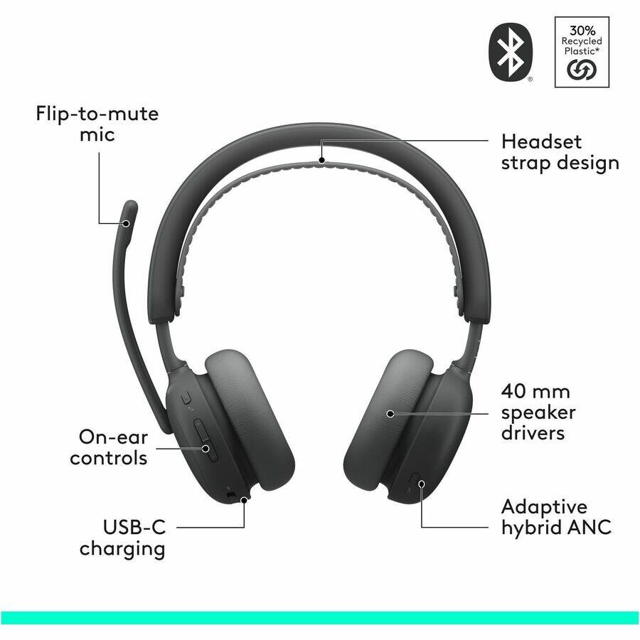 - 30% Recycled Plastic*
- Flip-to-mute mic
- Headset strap design
- On-ear controls
- USB-C charging
- 40 mm speaker drivers
- Adaptive hybrid ANC