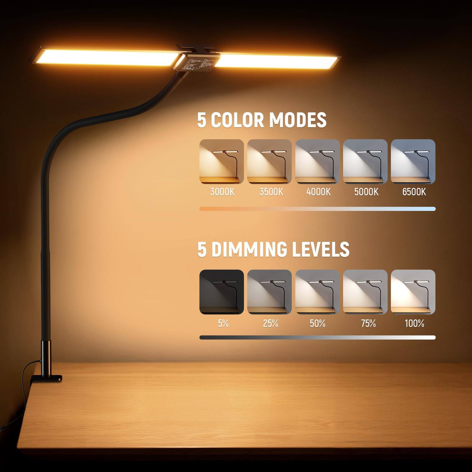 5 COLOR MODES  
3000K 3500K 4000K 5000K 6500K  

5 DIMMING LEVELS  
5% 25% 50% 75% 100%