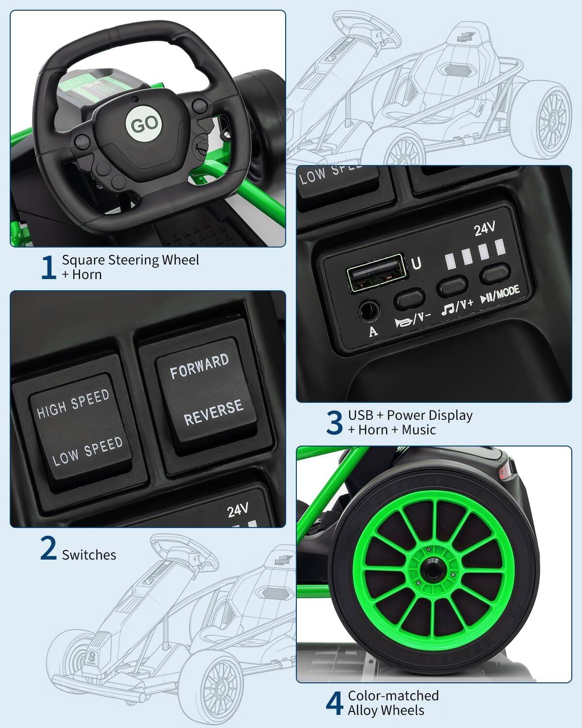 1. Square Steering Wheel + Horn  
2. Switches (High Speed, Low Speed, Forward, Reverse)  
3. USB + Power Display + Horn + Music  
4. Color-matched Alloy Wheels