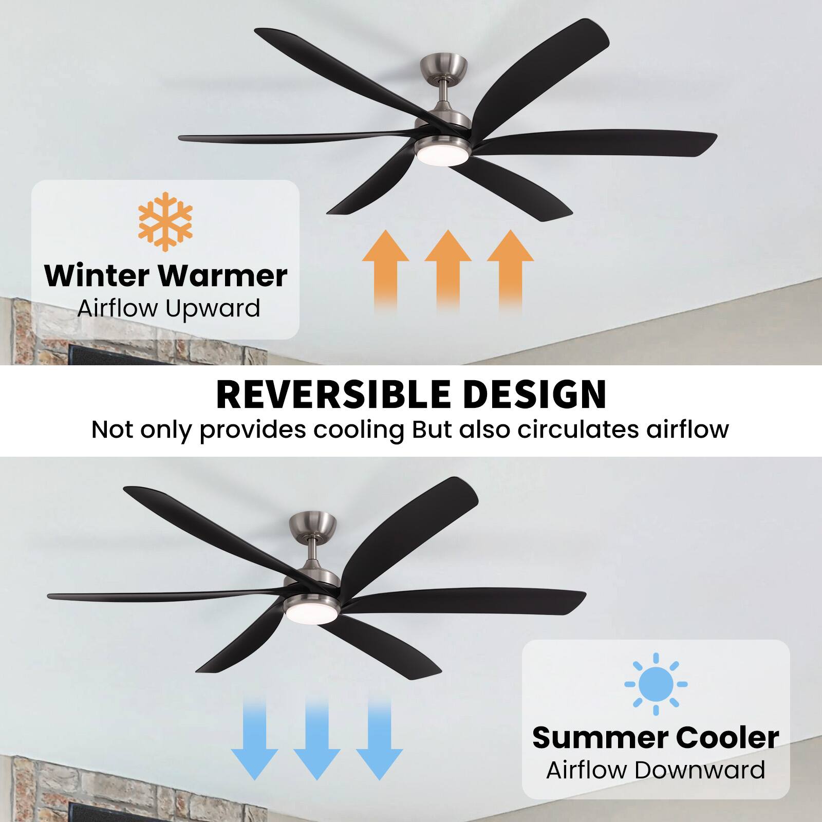 Winter Warmer  
Airflow Upward  

REVERSIBLE DESIGN  
Not only provides cooling But also circulates airflow  

Summer Cooler  
Airflow Downward