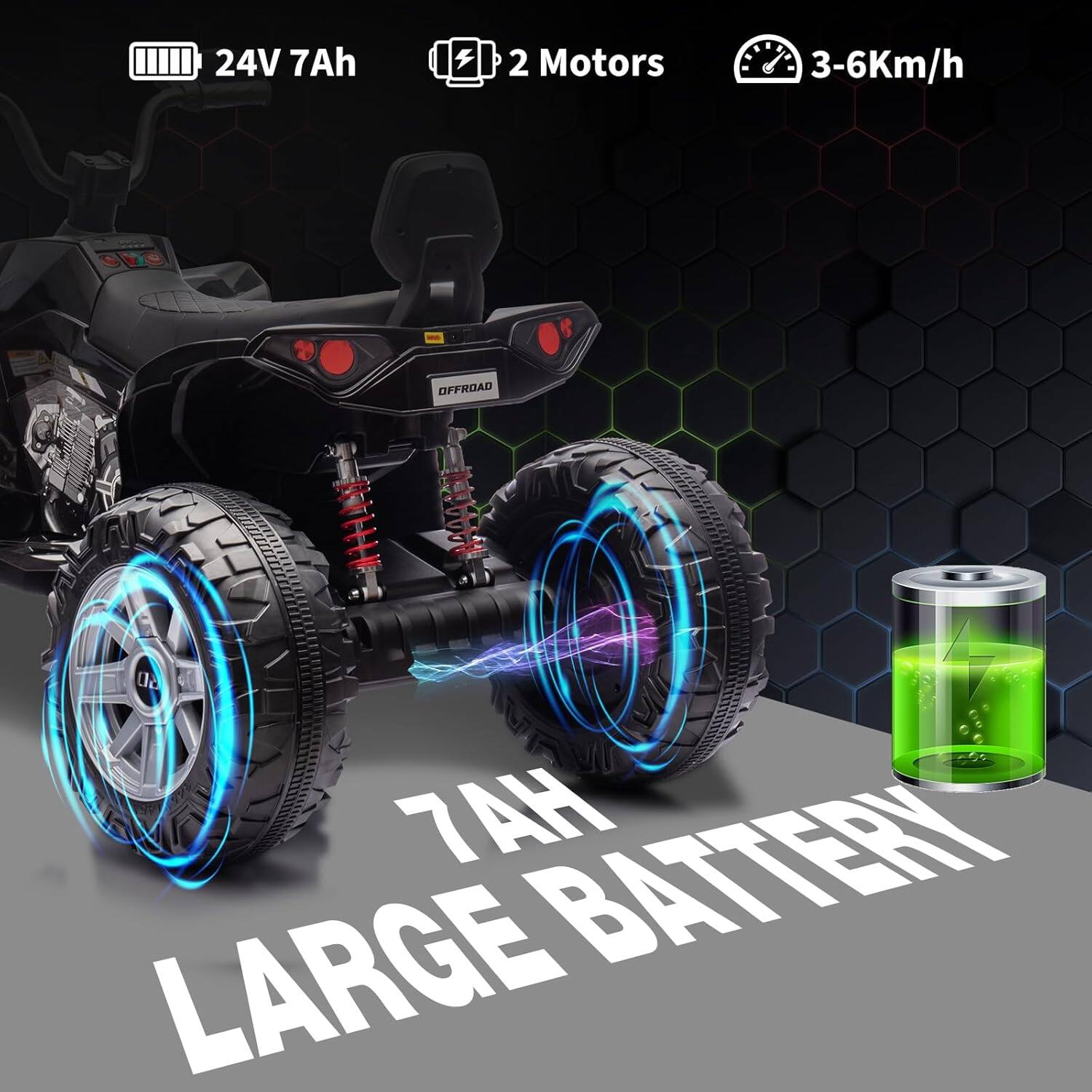 Angle. GARVEE - 24V 2 Seater Kids Ride On ATV, 4-Wheeler Quad Car with Forward/Reverse 2 Gears, Electric Vehicle ATV Car for Boys Girls - Black.