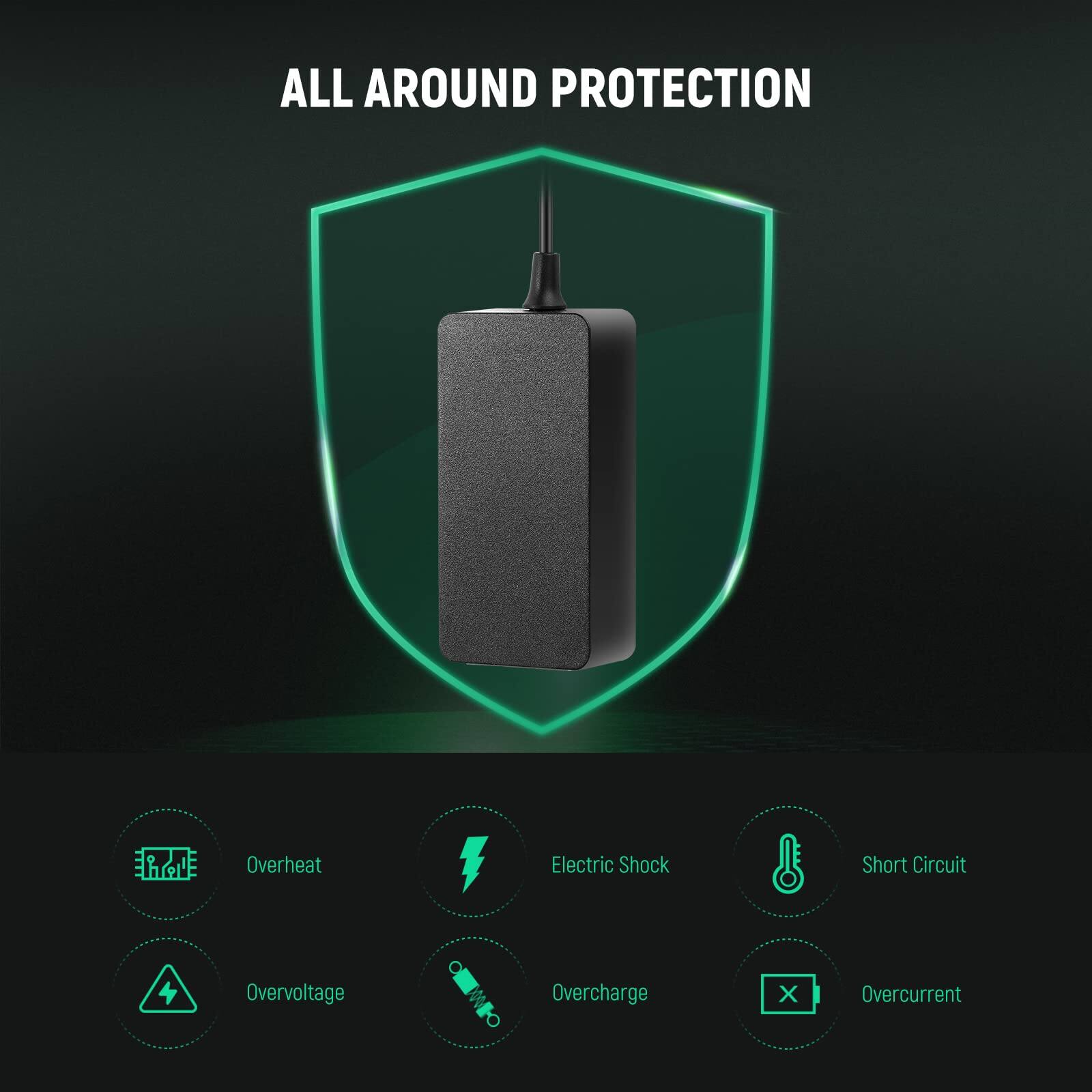 ALL AROUND PROTECTION

- Overheat
- Electric Shock
- Short Circuit
- Overvoltage
- Overcharge
- Overcurrent