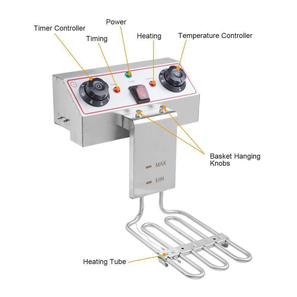 - Timer Controller
- Power
- Heating
- Temperature Controller
- Basket Hanging Knobs
- MAX
- MIN
- Heating Tube