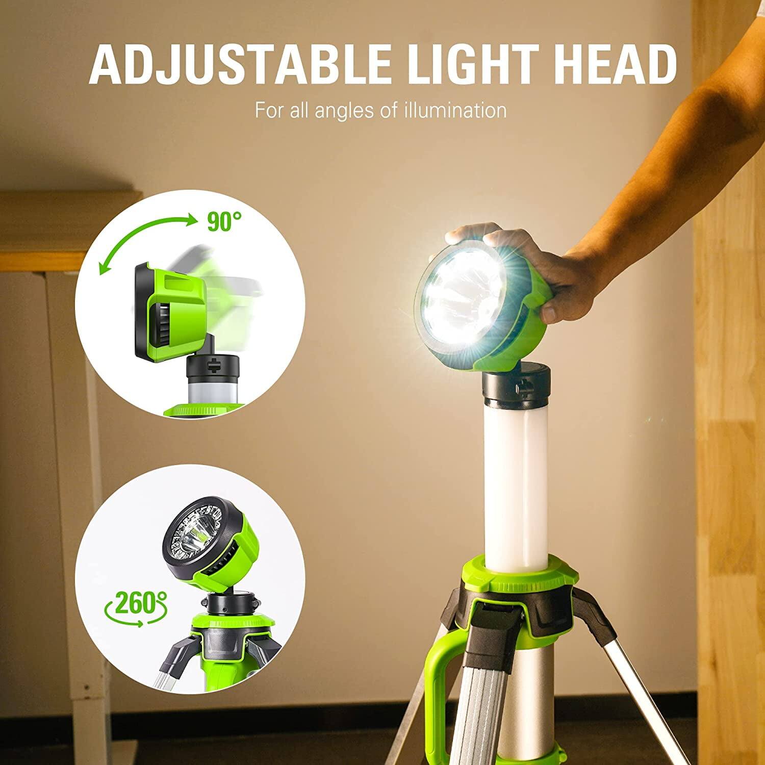 ADJUSTABLE LIGHT HEAD  
For all angles of illumination  

90°  

260°