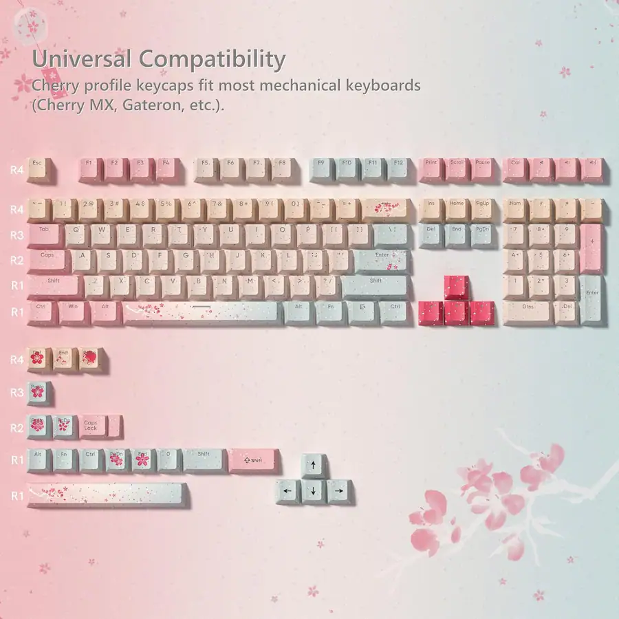 Keyboard R1 R2 R3 R4 Cherry Profile Womier PBT Keycaps, Custom Shine Through Backlit Cherry Profile Keys ...