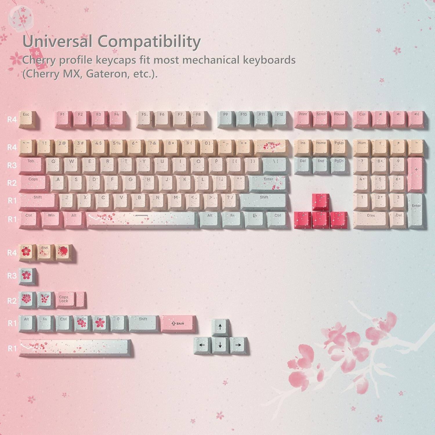 Universal Compatibility  
Cherry profile keycaps fit most mechanical keyboards (Cherry MX, Gateron, etc.).  

R4: Esc F1 F2 F3 F4 F5 F6 F7 F8 F9 F10 F11 F12 Print Scroll Pause Cm  
R4: 1 2 3 4 5 6 7 8 9 0 - = Backspace  
R3: Tab Q W E R T Y U I O P [ ] \  
R3: 11 20 45 : d & F 9 1 D1 t Mome Pgla Nom 1  
R2: Cops A S D F G H J K L ; ' Enter  
R2: Cops A L D F G H J K L  
R1: Shift Z X C V B N M , . / Shift  
R1: SHN 2 x C V E N < 2 7 S - 3 1 drmar  
R1: CH - A M 1 C Ce Del  
R4: tnm  
R3: R2 Cope LoEk  
R1: An in Ca o TIN Si  
R1: