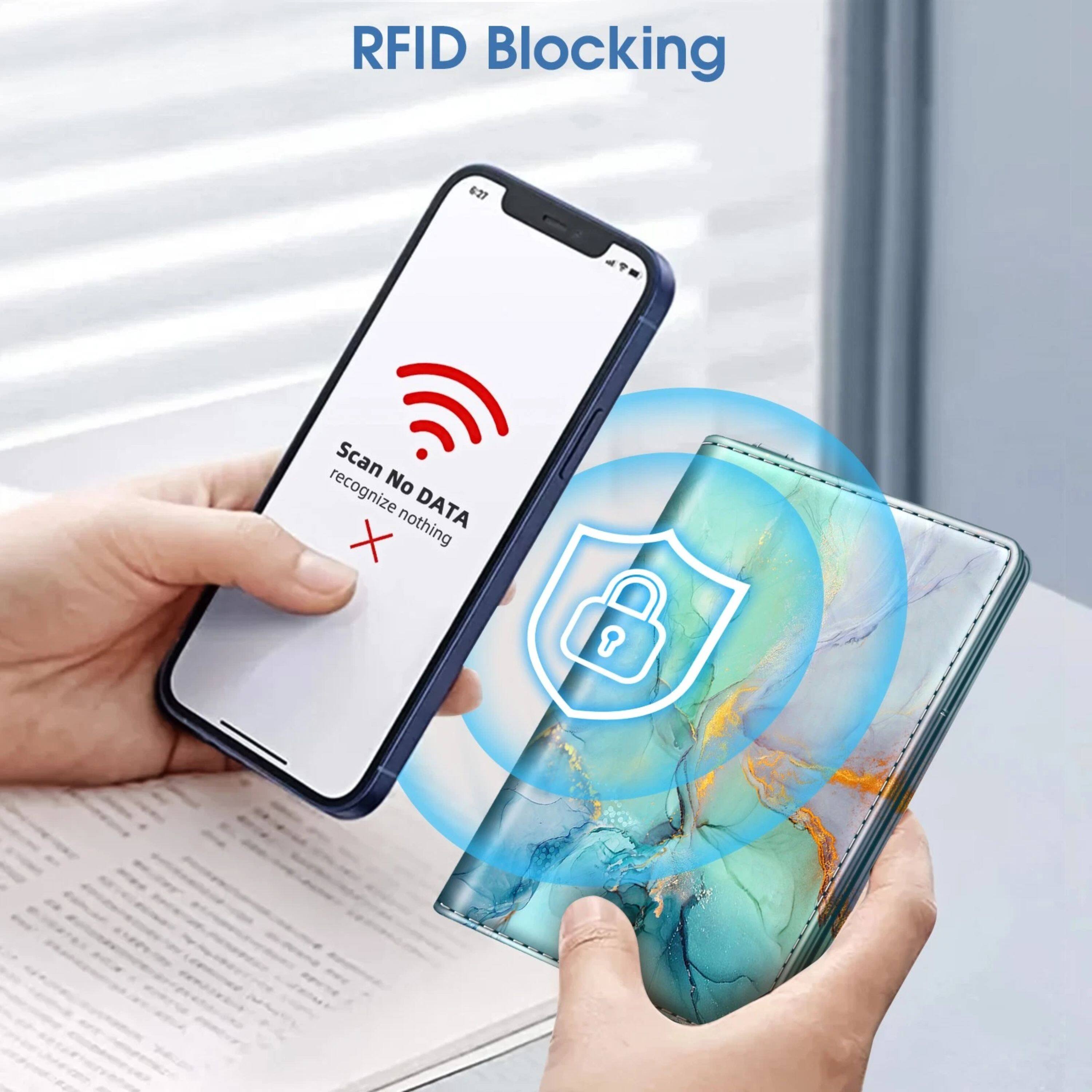 RFID Blocking

Scan No DATA
recognize nothing