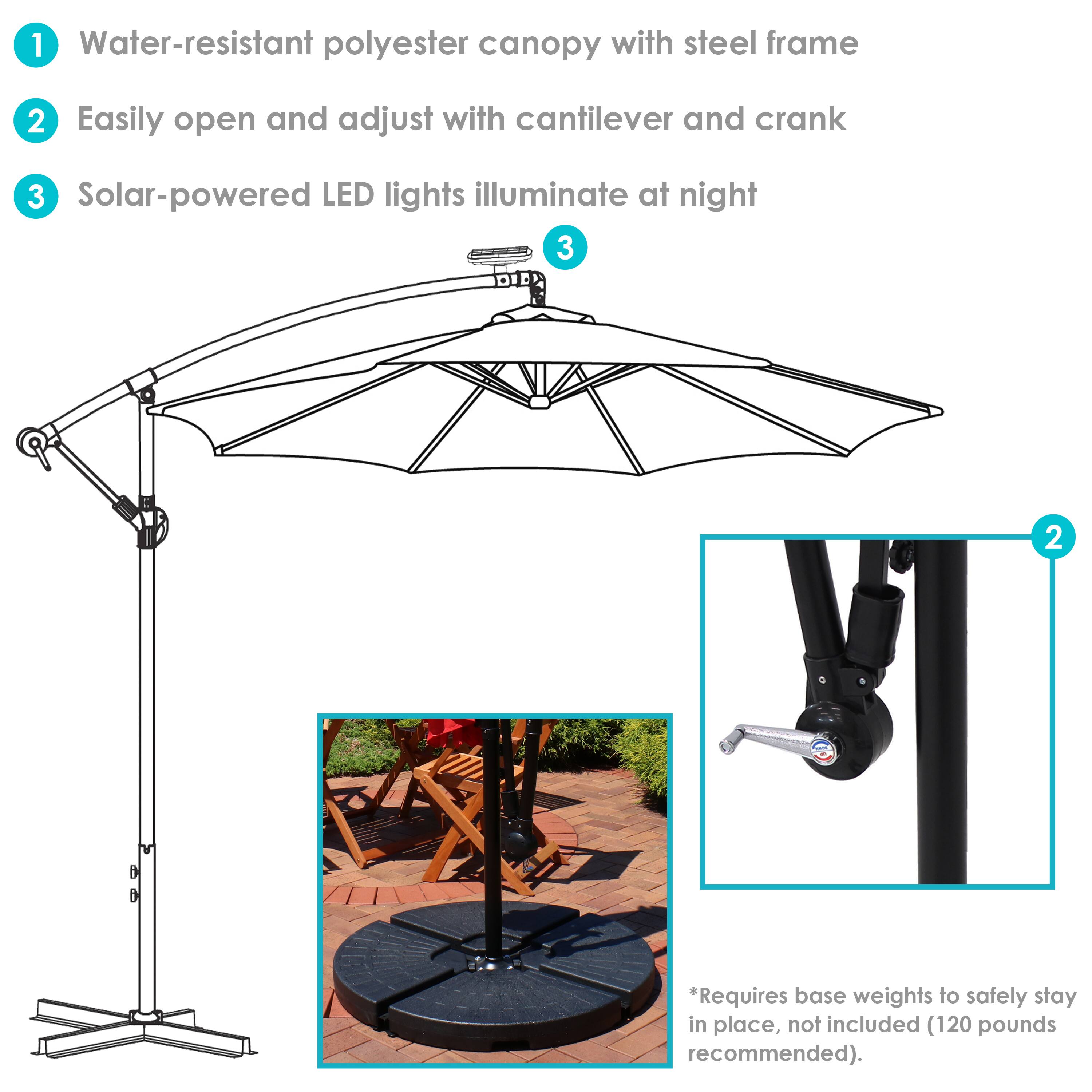 1. Water-resistant polyester canopy with steel frame
2. Easily open and adjust with cantilever and crank
3. Solar-powered LED lights illuminate at night

*Requires base weights to safely stay in place, not included (120 pounds recommended).
