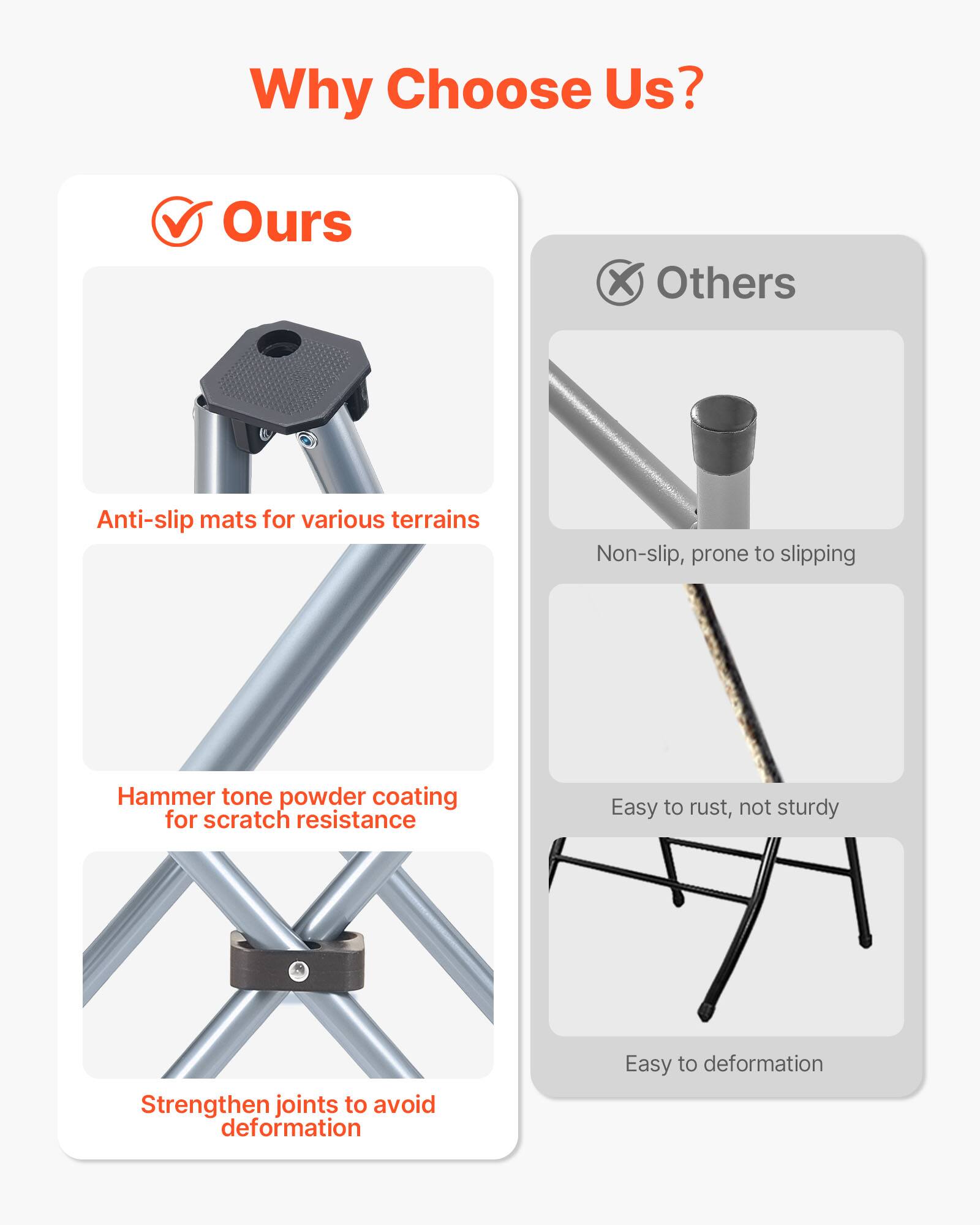 Why Choose Us?

**Ours**
- Anti-slip mats for various terrains
- Hammer tone powder coating for scratch resistance
- Strengthen joints to avoid deformation

**Others**
- Non-slip, prone to slipping
- Easy to rust, not sturdy
- Easy to deformation
