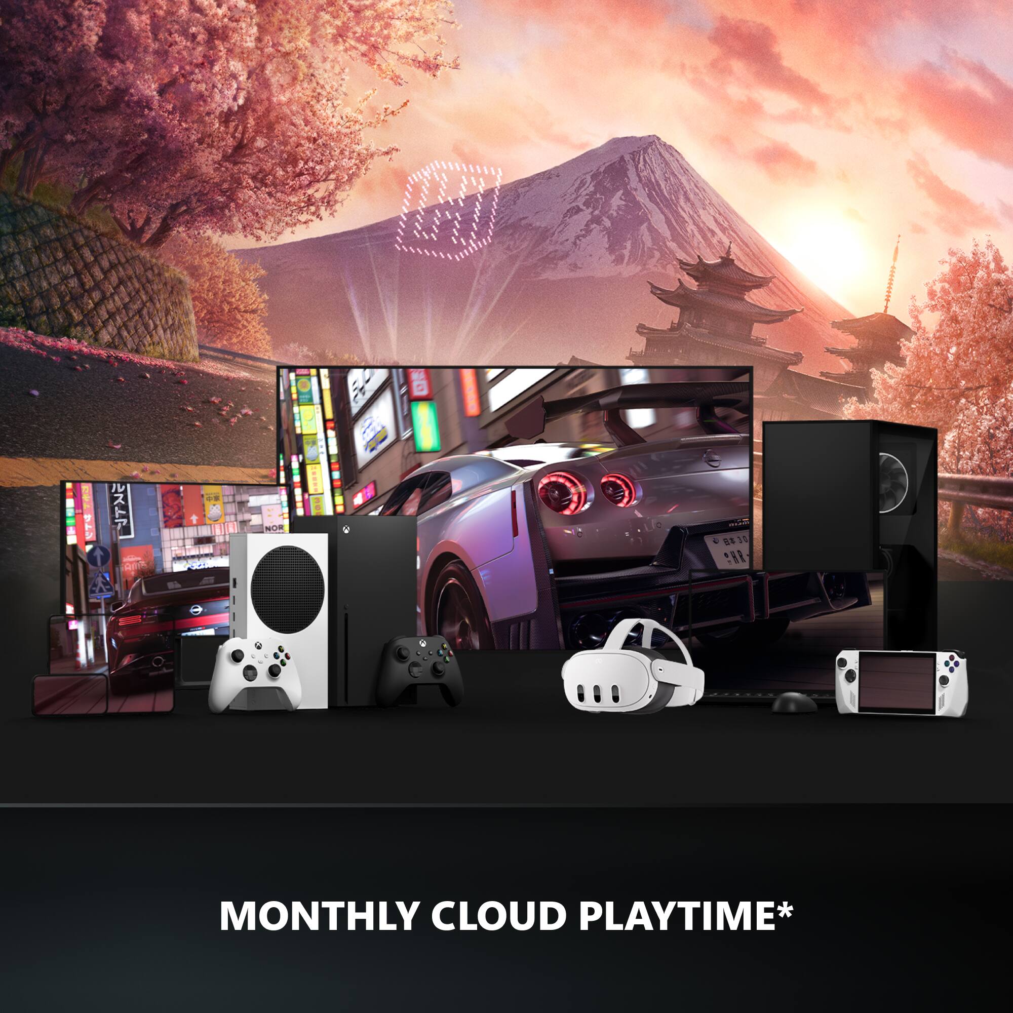 ML i.ru

AMS

NOR
auvn  30 CHR
MONTHLY CLOUD PLAYTIME*