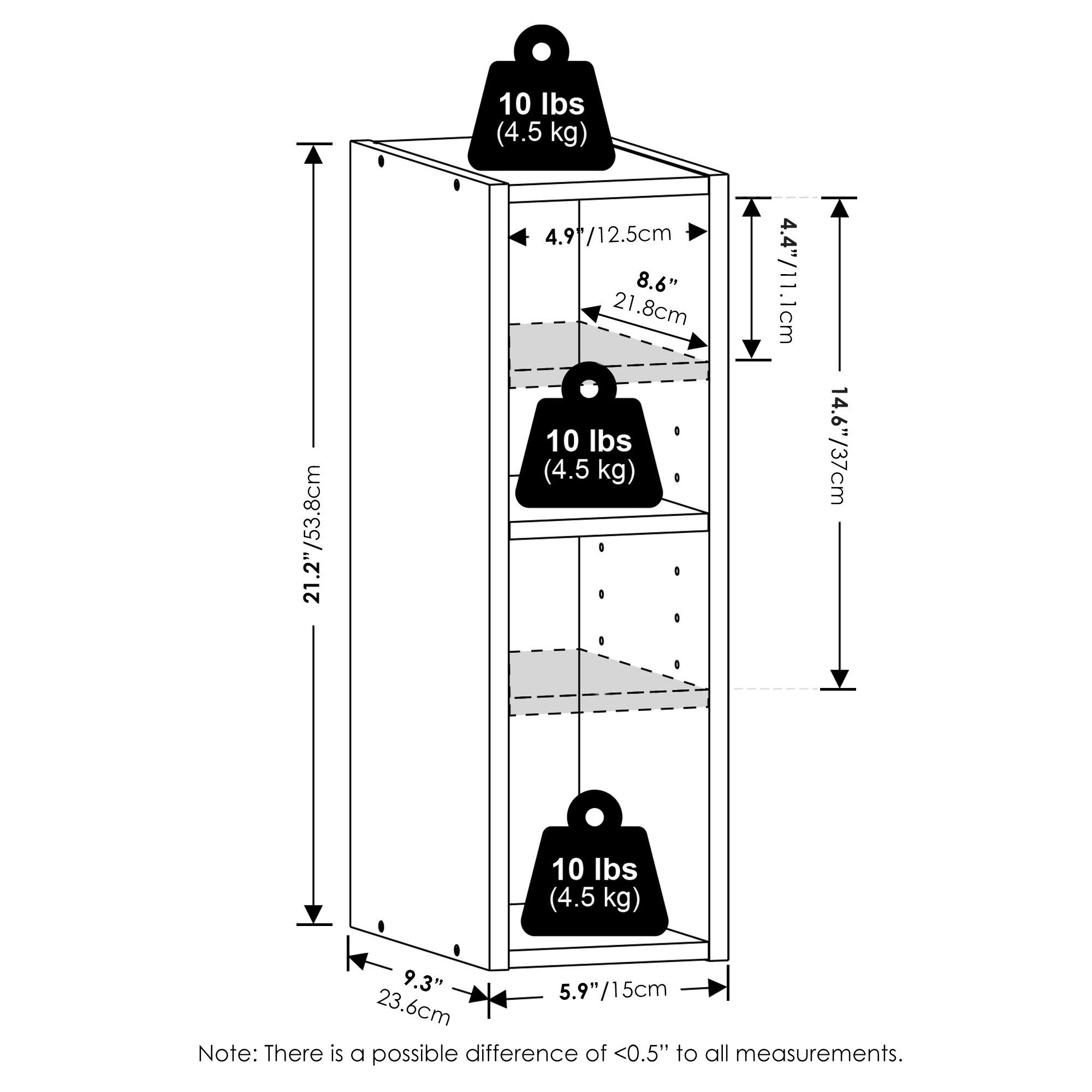 21.2"/53.8cm  
10 lbs (4.5 kg)  
4.9"/12.5cm  
8.6"/21.8cm  
10 lbs (4.5 kg)  
4.4"/11.1cm  
14.6"/37cm  
10 lbs (4.5 kg)  
9.3"/23.6cm  
5.9"/15cm  

Note: There is a possible difference of <0.5" to all measurements.