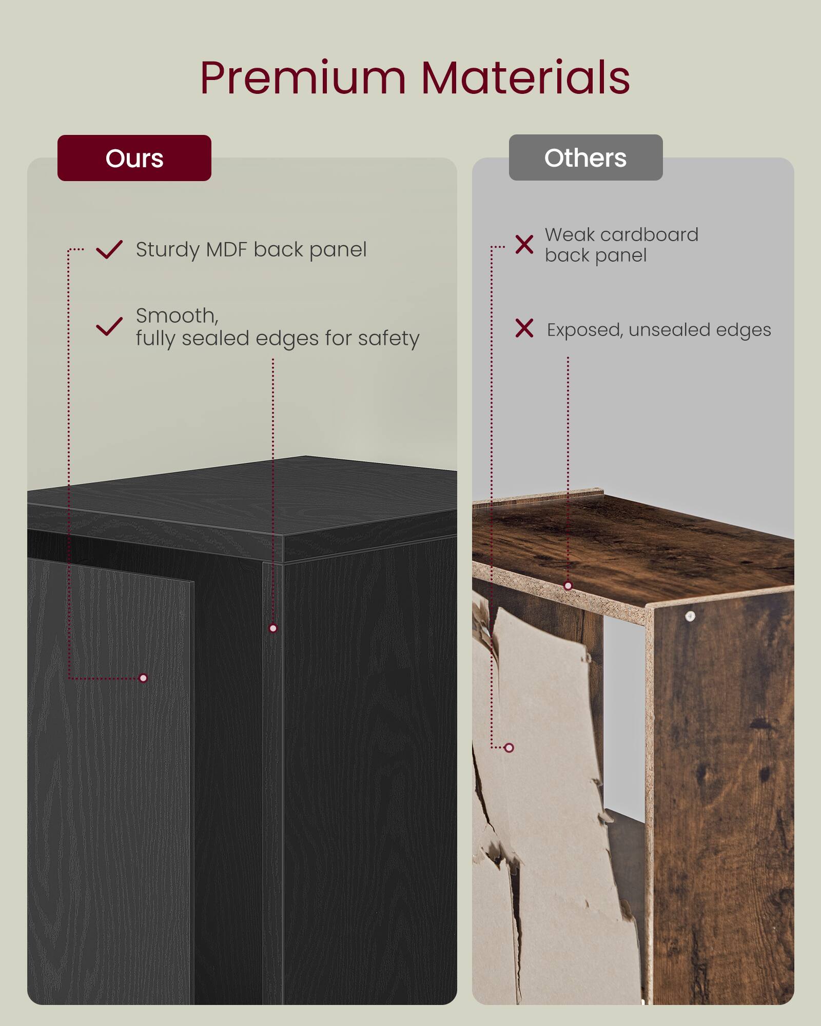 Premium Materials

Ours
- Sturdy MDF back panel
- Smooth, fully sealed edges for safety

Others
- Weak cardboard back panel
- Exposed, unsealed edges