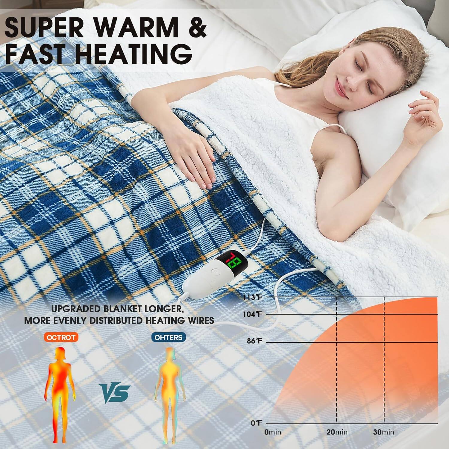 Angle. blue - Paaaawaters Heated Blanket Electric Throw, Heating Throw with 10 Levels 8 Hours Auto Off, Blue Plaid Sherpa - color:BlackPlaid+size:62"x84".