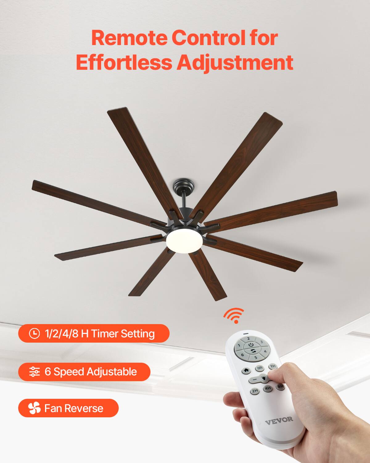 Remote Control for Effortless Adjustment

1/2/4/8 H Timer Setting

6 Speed Adjustable

Fan Reverse