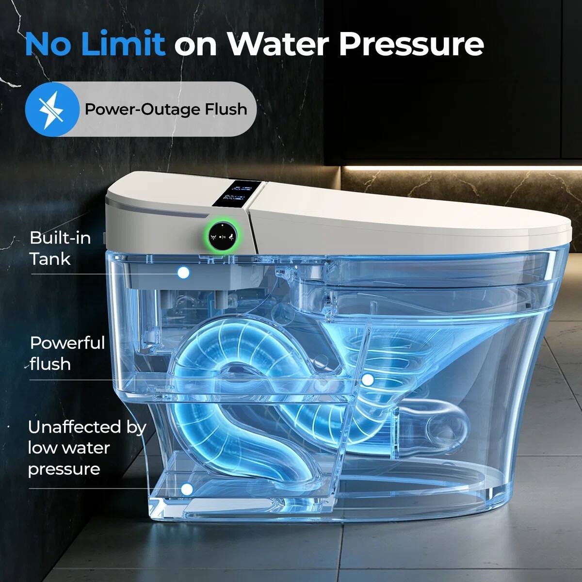 No Limit on Water Pressure

- Power-Outage Flush
- Built-in Tank
- Powerful flush
- Unaffected by low water pressure