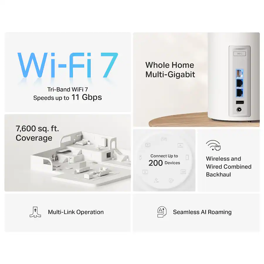 TP Link Deco 7 Pro BE11000 Tri Band Wi Fi 7 Whole Home Mesh Router ...
