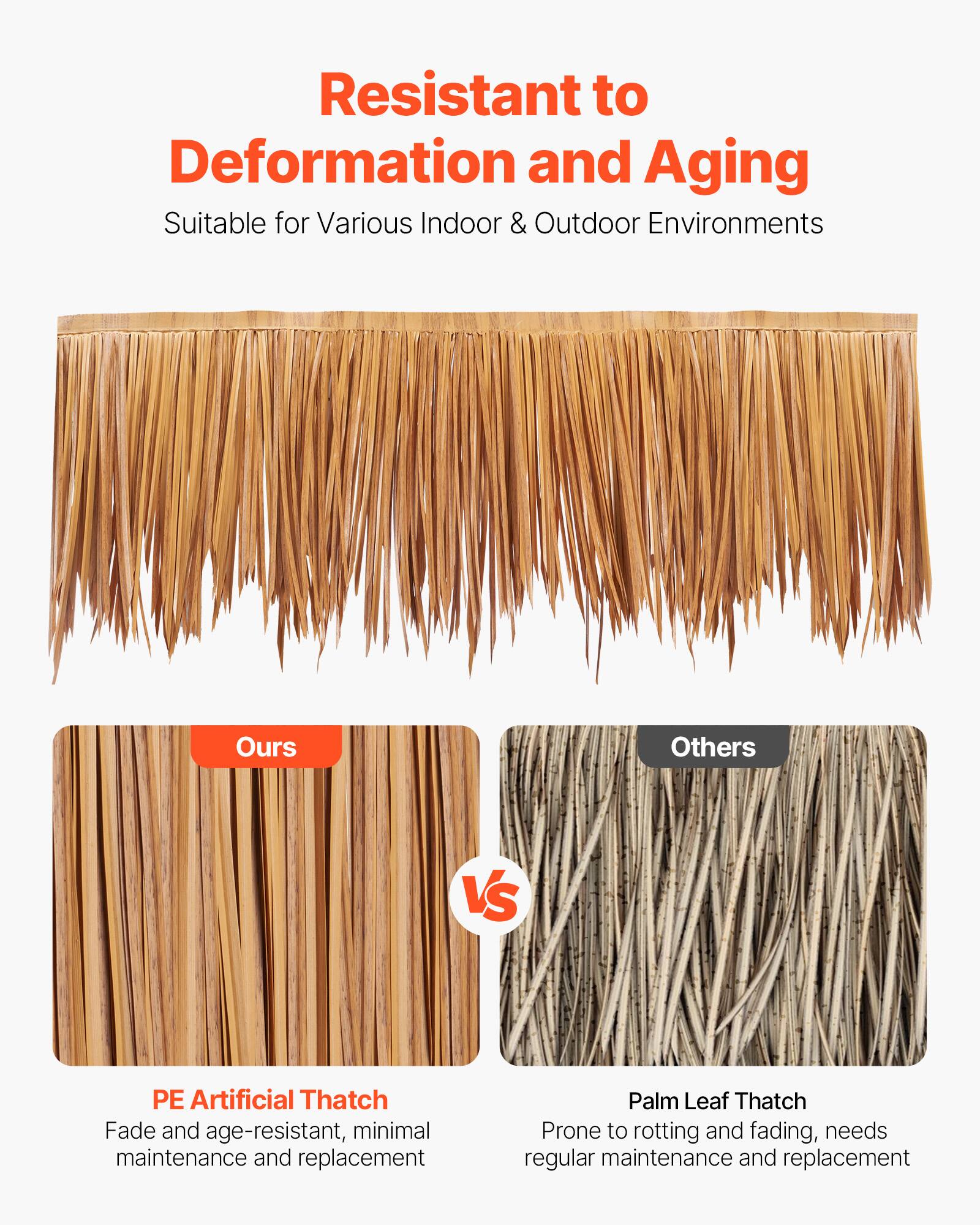 Resistant to Deformation and Aging  
Suitable for Various Indoor & Outdoor Environments  

Ours  
PE Artificial Thatch  
Fade and age-resistant, minimal maintenance and replacement  

Others  
Palm Leaf Thatch  
Prone to rotting and fading, needs regular maintenance and replacement