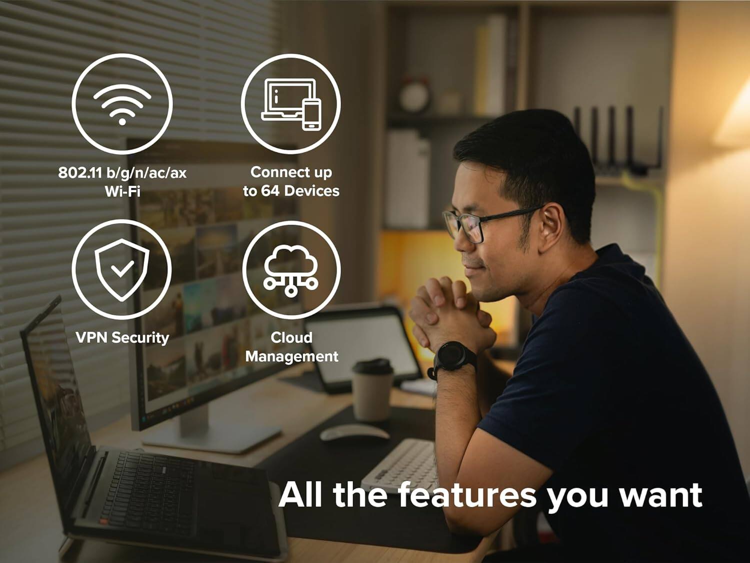 802.11 b/g/n/ac/ax Wi-Fi  
Connect up to 64 Devices  
VPN Security  
Cloud Management  

All the features you want