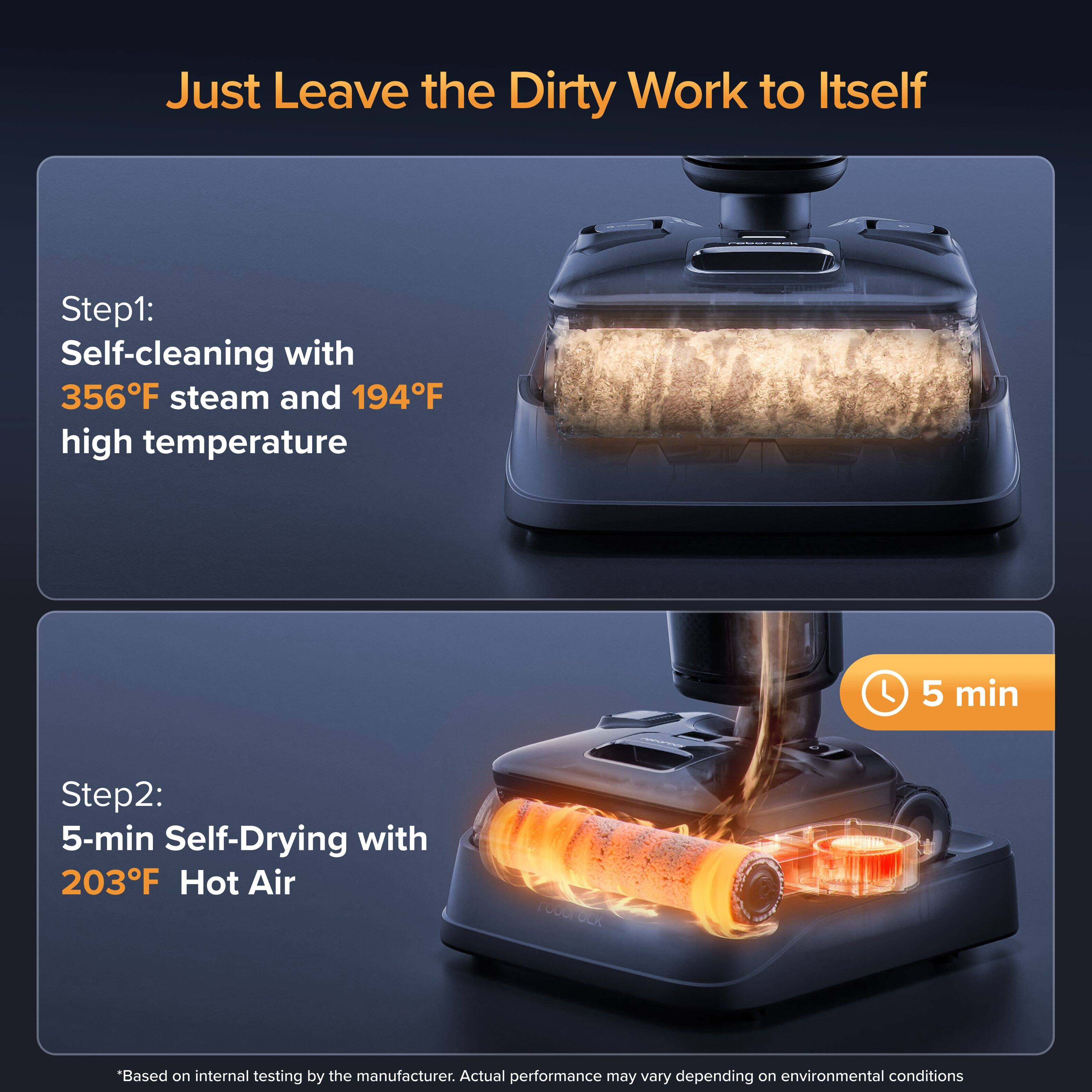 Just Leave the Dirty Work to Itself

Step1: Self-cleaning with 356°F steam and 194°F high temperature

Step2: 5-min Self-Drying with 203°F Hot Air

*Based on internal testing by the manufacturer. Actual performance may vary depending on environmental conditions