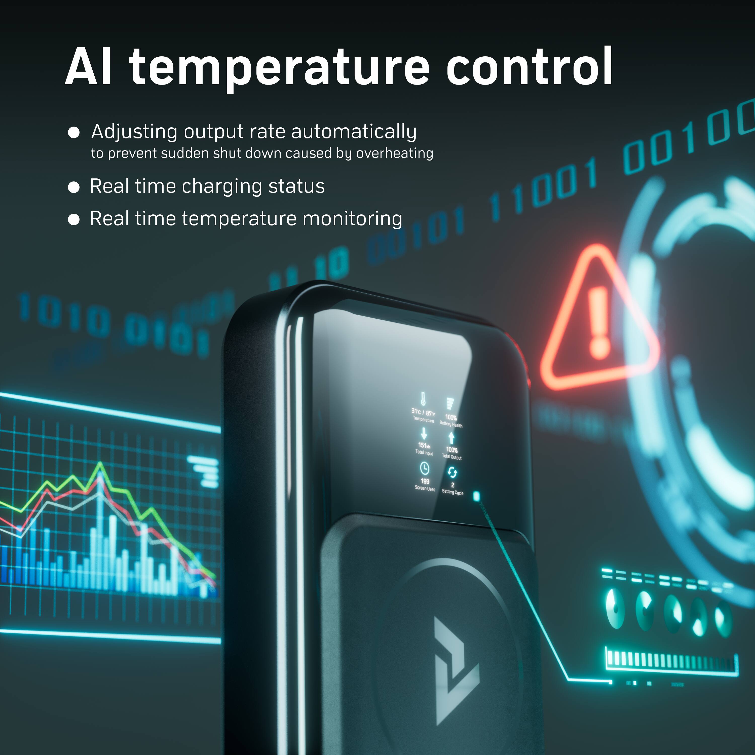 AI temperature control

- Adjusting output rate automatically to prevent sudden shut down caused by overheating
- Real time charging status
- Real time temperature monitoring