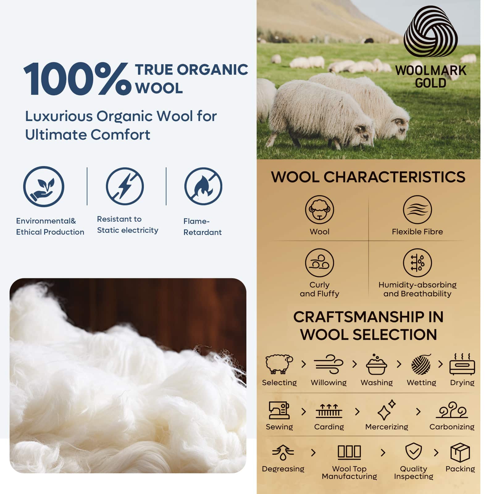 TRUE ORGANIC 100% WOOL Luxurious Organic Wool for Ultimate Comfort WOOLMARK GOLD WOOL CHARACTERISTICS Environmental & Resistant to Ethical Production Static electricity Flame-Retardant Wool Flexible Fibre Curly and Fluffy Humidity-absorbing and Breathability Craftsmanship in Wool Selection: Selecting Willowing Washing Wetting Drying Sewing Carding Mercerizing Carbonizing Degreasing Wool Top Quality Packing Manufacturing Inspecting