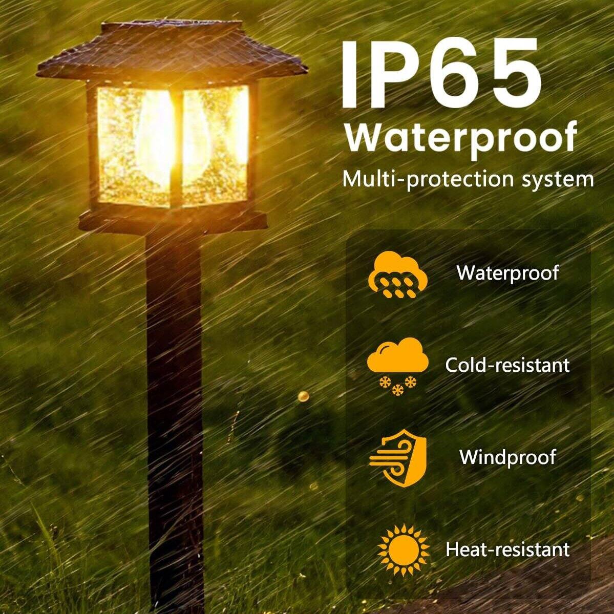 IP65 Waterproof  
Multi-protection system  
- Waterproof  
- Cold-resistant  
- Windproof  
- Heat-resistant