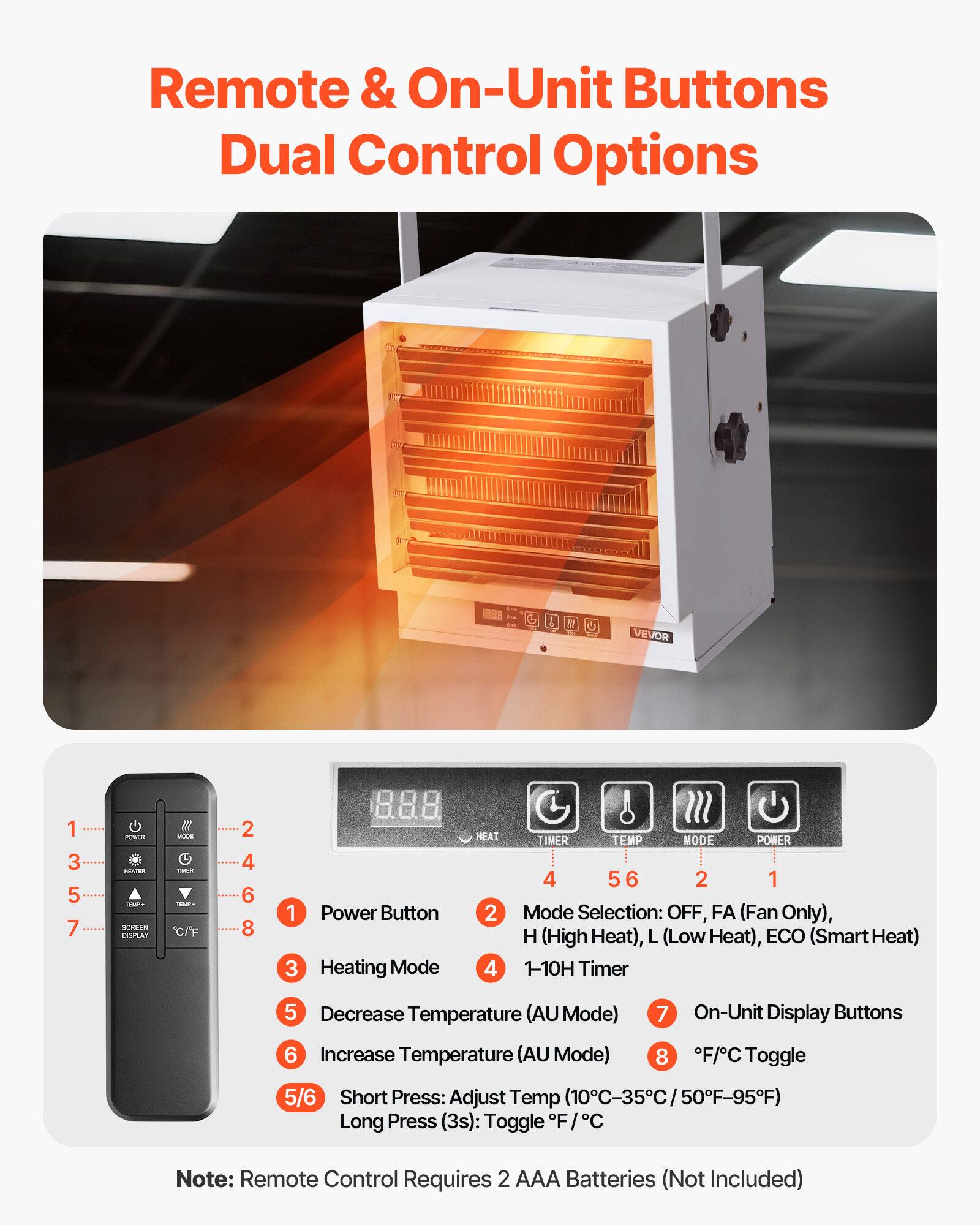 Remote & On-Unit Buttons Dual Control Options

Size

VEVOR

1 3 5 7

POWER HEATER TEMPA SCREEN DOPLAY

accoc  TENPA C/F

2 4 6 8

1 Power Button 3 Heating Mode

HEAT 2 4

TIMER TEMP MODE POWER 4 56 2 1 Mode Selection: OFF, FA (Fan Only), H (High Heat), L (Low Heat), ECO (Smart Heat) 1-10H Timer

5 Decrease Temperature (AU Mode)

7

On-Unit Display Buttons

6 Increase Temperature (AU Mode)

8

F/C Toggle

5/6 Short Press: Adjust Temp Long Press (3s): Toggle F/C

Note: Remote Control Requires 2 AAA Batteries (Not Included)