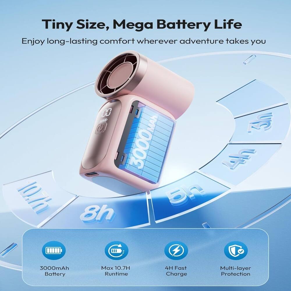 Tiny Size, Mega Battery Life  
Enjoy long-lasting comfort wherever adventure takes you  

- 3000mAh Battery  
- Max 10.7H Runtime  
- 4H Fast Charge  
- Multi-layer Protection