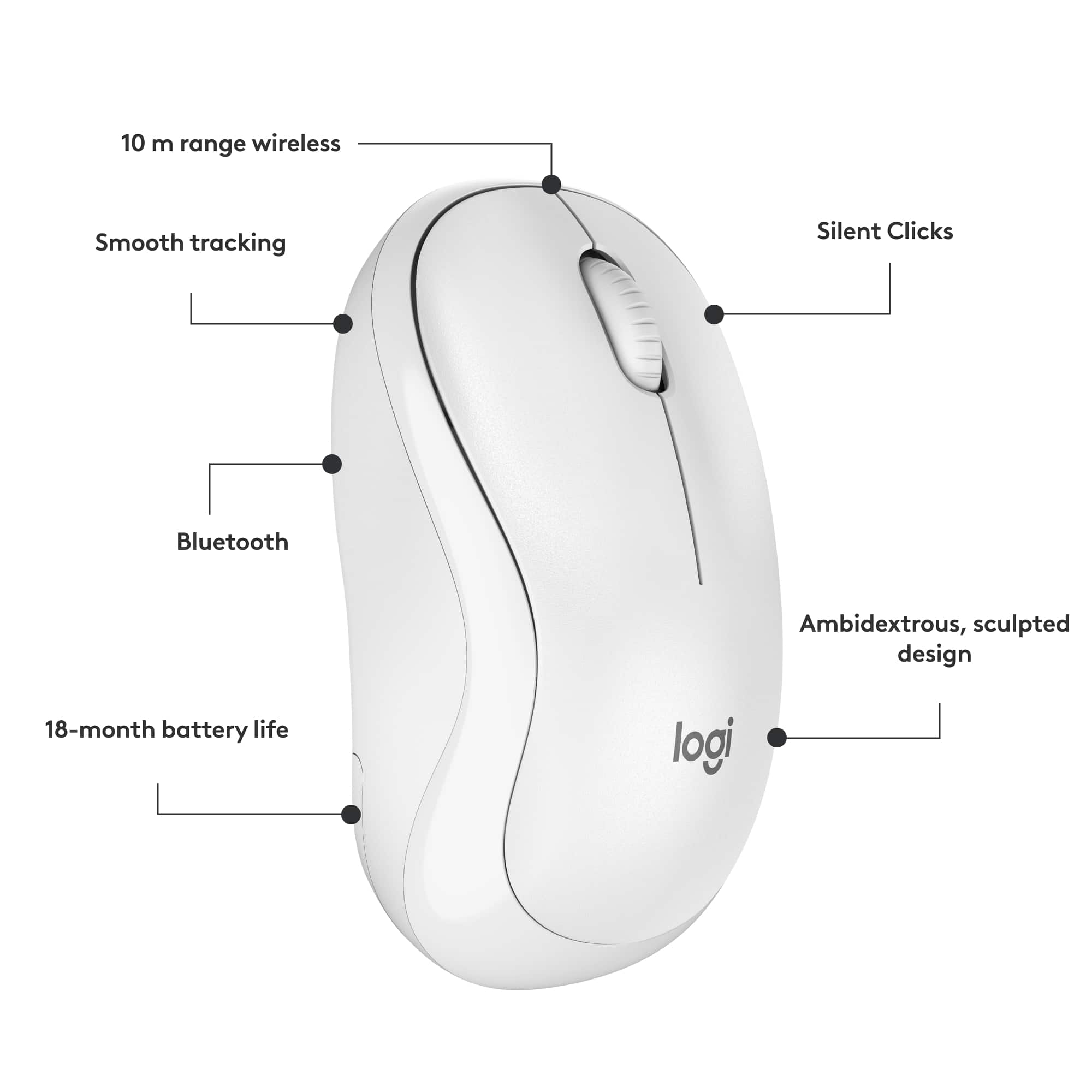 The image shows a white computer mouse with various features labeled. These features include a 10 m range wireless, smooth tracking, silent clicks, Bluetooth, ambidextrous, sculpted design, and an 18-month battery life. The mouse is made by Logi.