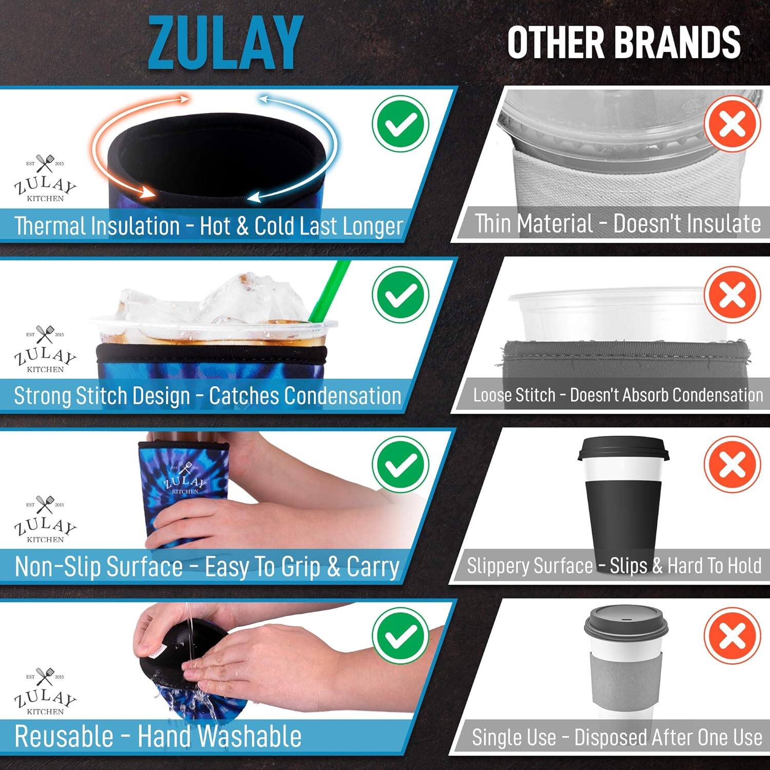 **ZULAY**

- Thermal Insulation - Hot & Cold Last Longer
- Strong Stitch Design - Catches Condensation
- Non-Slip Surface - Easy To Grip & Carry
- Reusable - Hand Washable

**OTHER BRANDS**

- Thin Material - Doesn't Insulate
- Loose Stitch - Doesn't Absorb Condensation
- Slippery Surface - Slips & Hard To Hold
- Single Use - Disposed After One Use