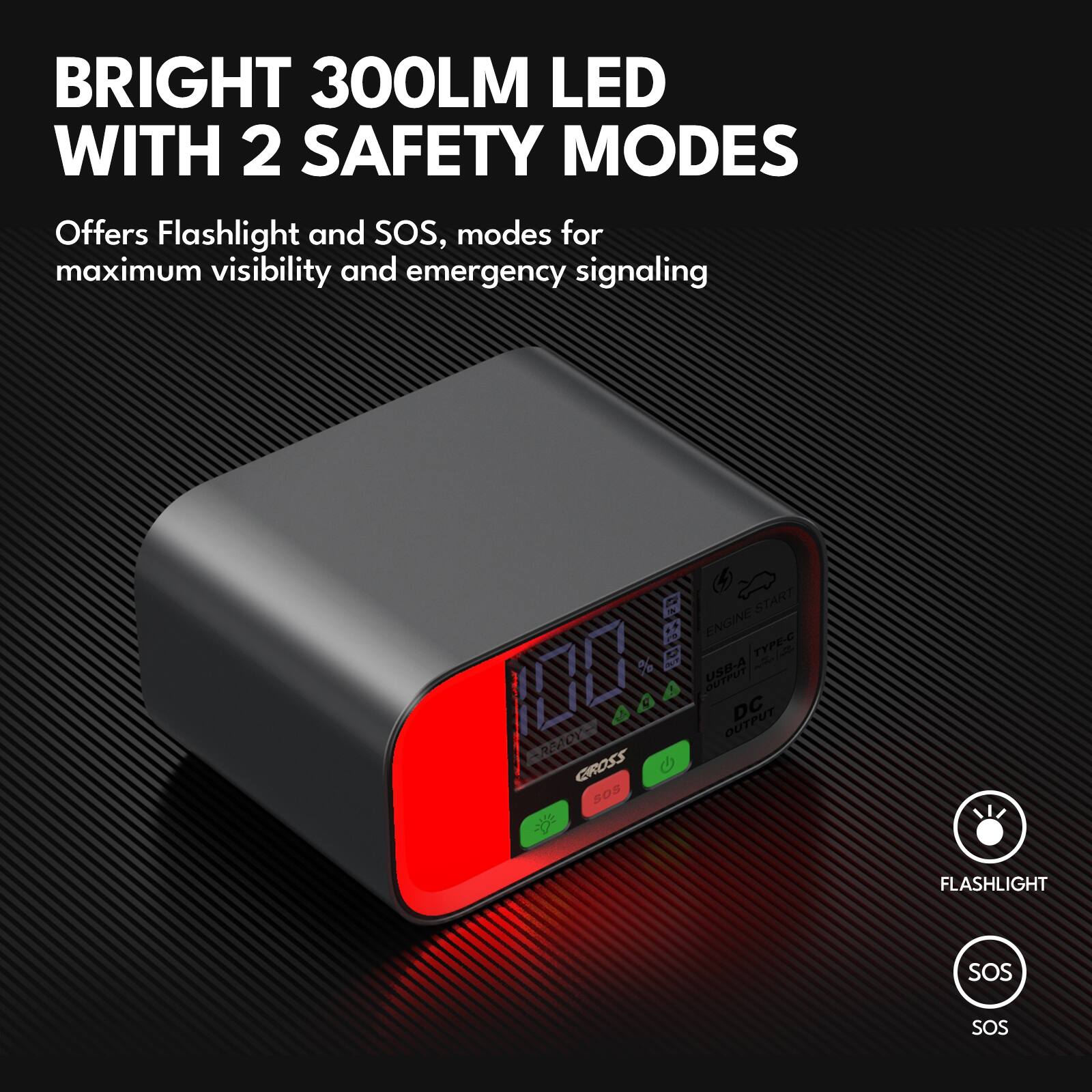 BRIGHT 300LM LED WITH 2 SAFETY MODES

Offers Flashlight and SOS modes for maximum visibility and emergency signaling

START ENGINE TYPE-C - USB-A OUTPUT DC READY GROSS SOS FLASHLIGHT SOS SOS

FLASHLIGHT SOS SOS