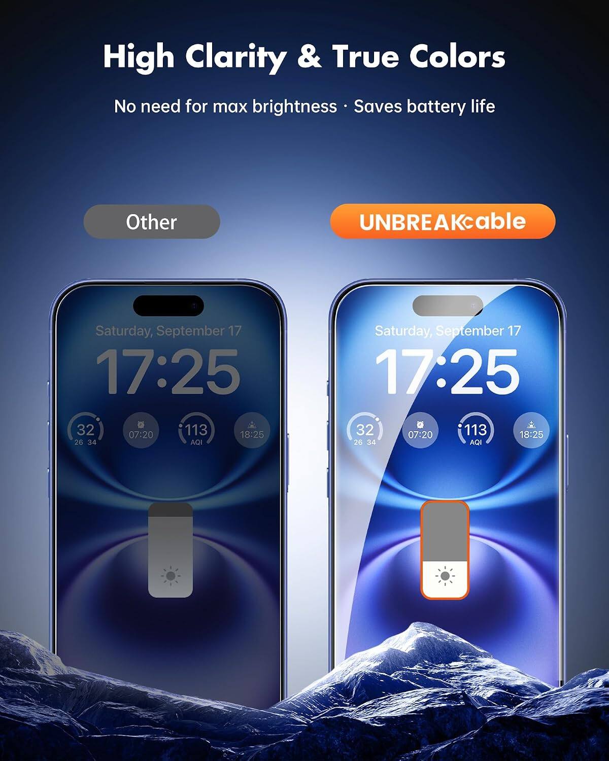 High Clarity & True Colors  
No need for max brightness  
Saves battery life  

Other  
UNBREAKcable  

Saturday, September 17  
17:25  
32  
07:20  
113  
18:25  
26  
34  
AQI