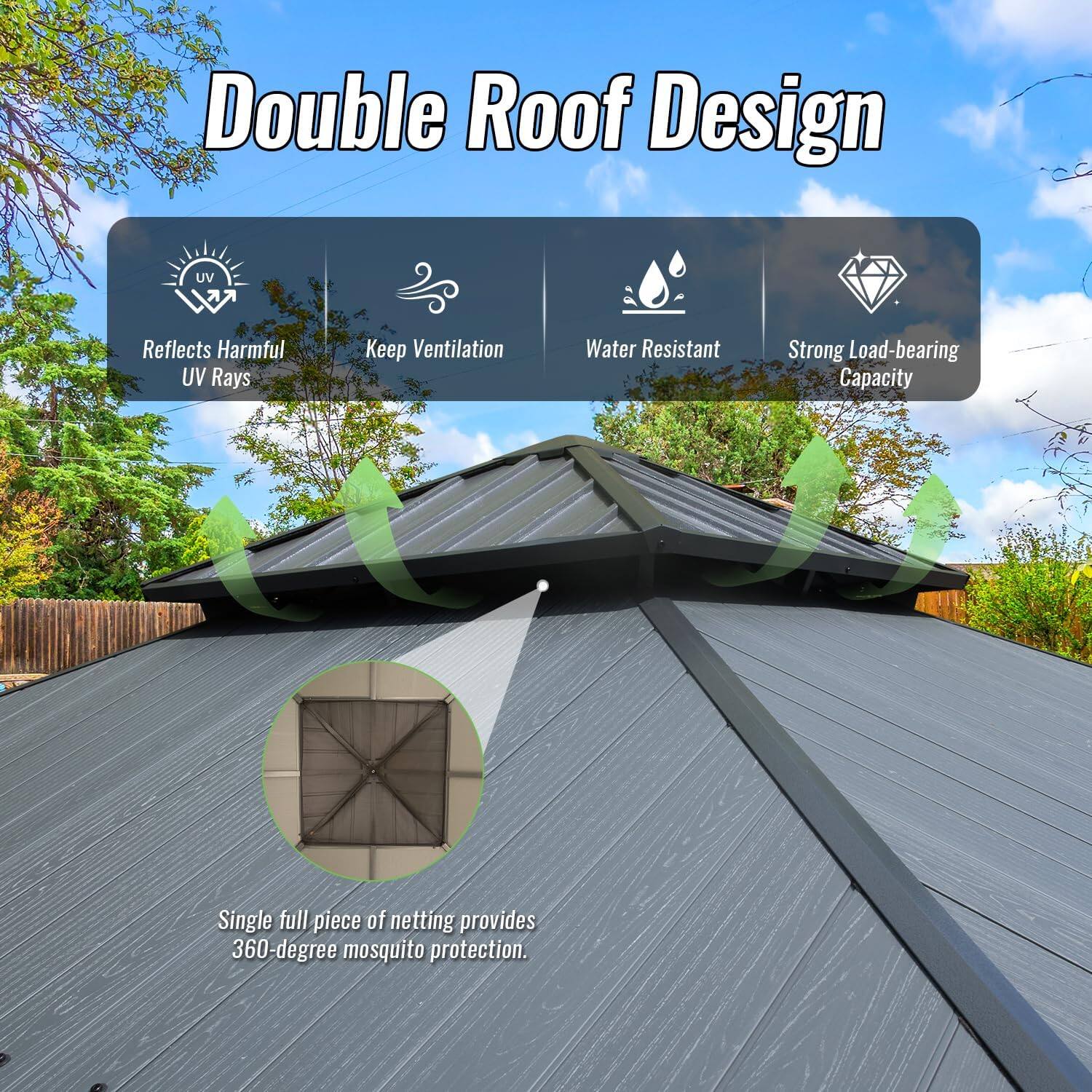 Double Roof Design  
- UV 7 Reflects Harmful UV Rays  
- Keep Ventilation  
- Water Resistant  
- Strong Load-bearing Capacity  
- Single full piece of netting provides 360-degree mosquito protection.
