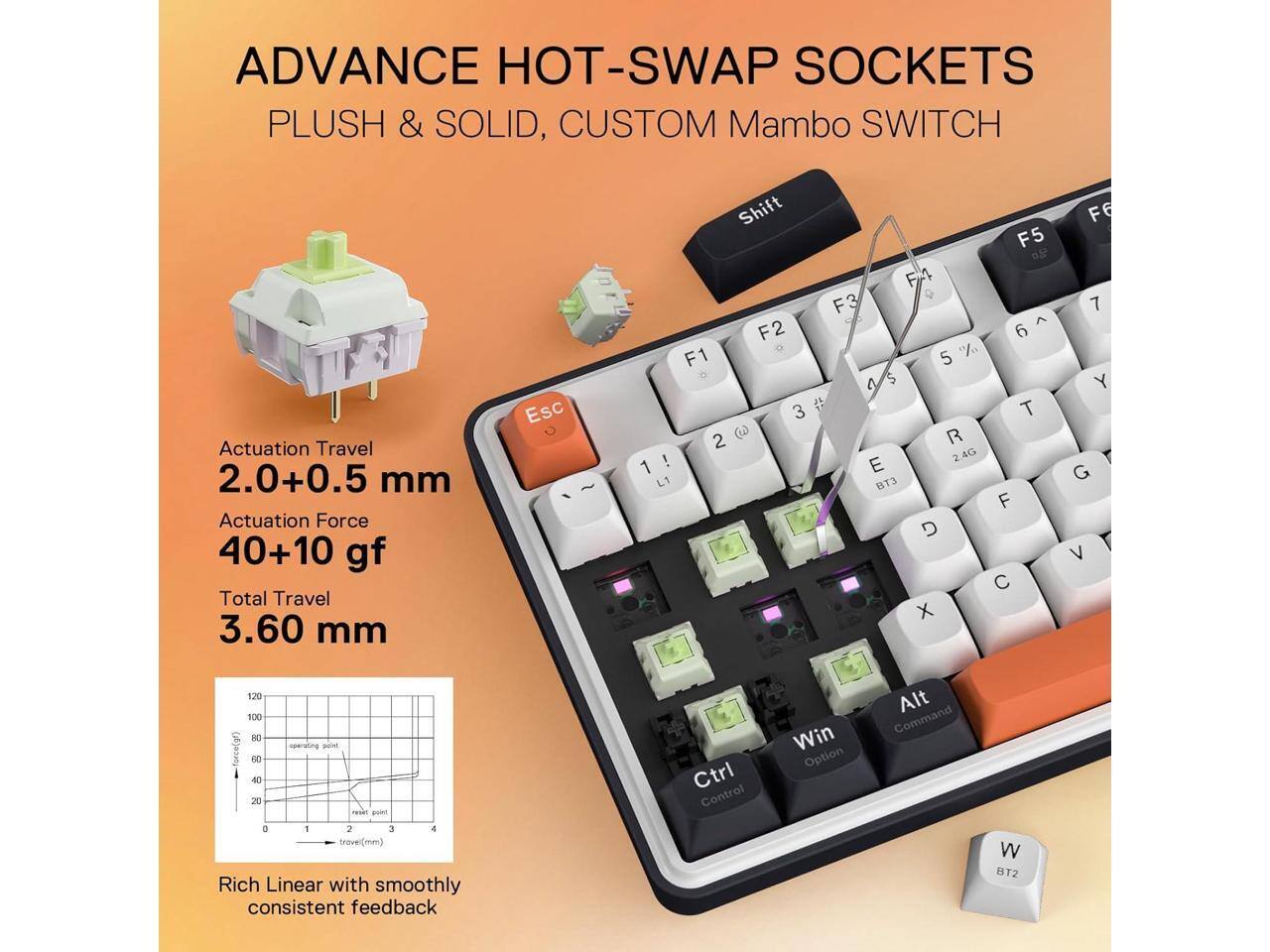ADVANCE HOT-SWAP SOCKETS  
PLUSH & SOLID, CUSTOM Mambo SWITCH  

Actuation Travel 2.0+0.5 mm  
Actuation Force 40+10 gf  
Total Travel 3.60 mm  

Esc  
Shift F2 F1 3 2 @ 1 ! L1  
F5 F4 F3 6 5 % a $ T R 2.4G E BT3 F D C X  
F6 7 Y G V  

120  
100  
80  
60  
40  
20  

operating point  
Ctrl Control  
Win Option  
Alt Command  

o 1 2 E 4 travel(mm) Rich Linear with smoothly consistent feedback  
W BT2