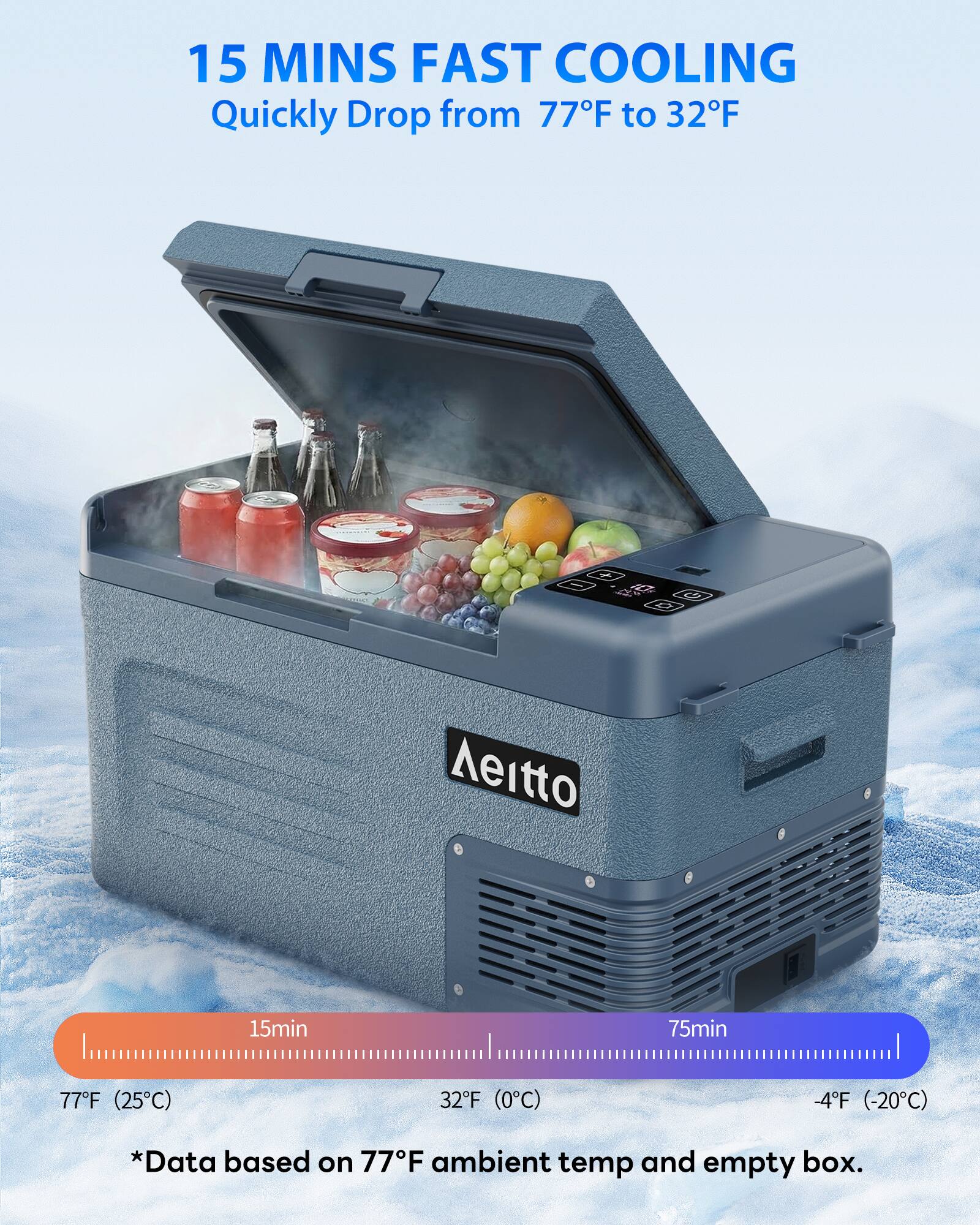 15 MINS FAST COOLING  
Quickly Drop from 77°F to 32°F  

15min  
77°F (25°C)  
32°F (0°C)  
-4°F (-20°C)  

*Data based on 77°F ambient temp and empty box.
