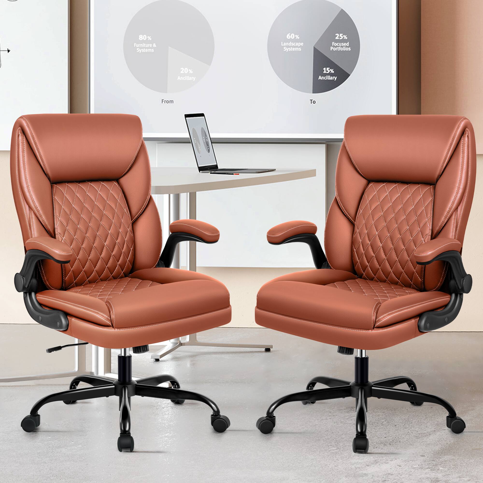 80% Furniture & Systems  
60% Landscape Systems  
25% Focused Portfolios  
20% Ancillary  
15% Ancillary  

From  
To