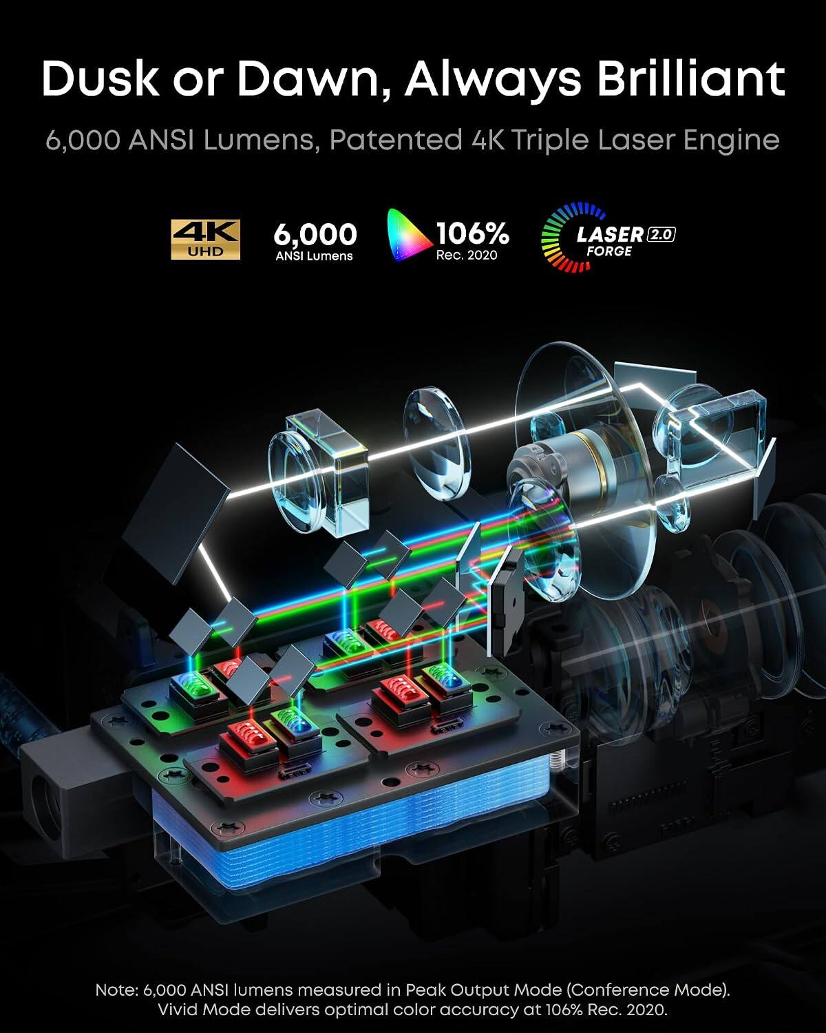 Dusk or Dawn, Always Brilliant  
6,000 ANSI Lumens, Patented 4K Triple Laser Engine  

4K UHD  
6,000 ANSI Lumens  
106% Rec. 2020  
LASER 2.0 FORGE  

Note: 6,000 ANSI lumens measured in Peak Output Mode (Conference Mode). Vivid Mode delivers optimal color accuracy at 106% Rec. 2020.