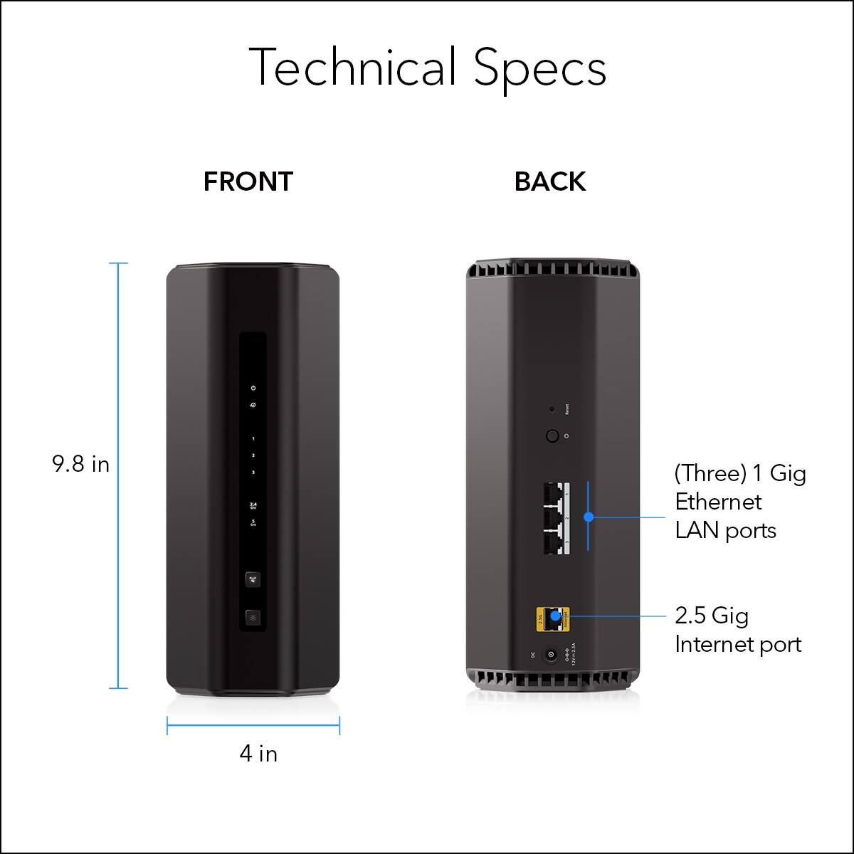 Technical Specs

FRONT
- 9.8 in
- 4 in

BACK
- (Three) 1 Gig Ethernet LAN ports
- 2.5 Gig Internet port