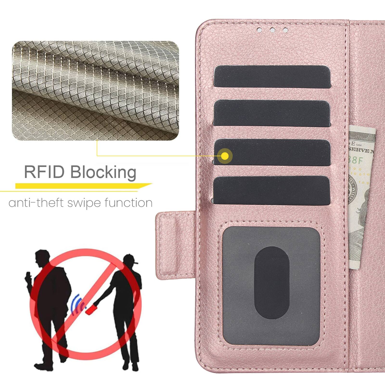 RFID Blocking anti-theft swipe function