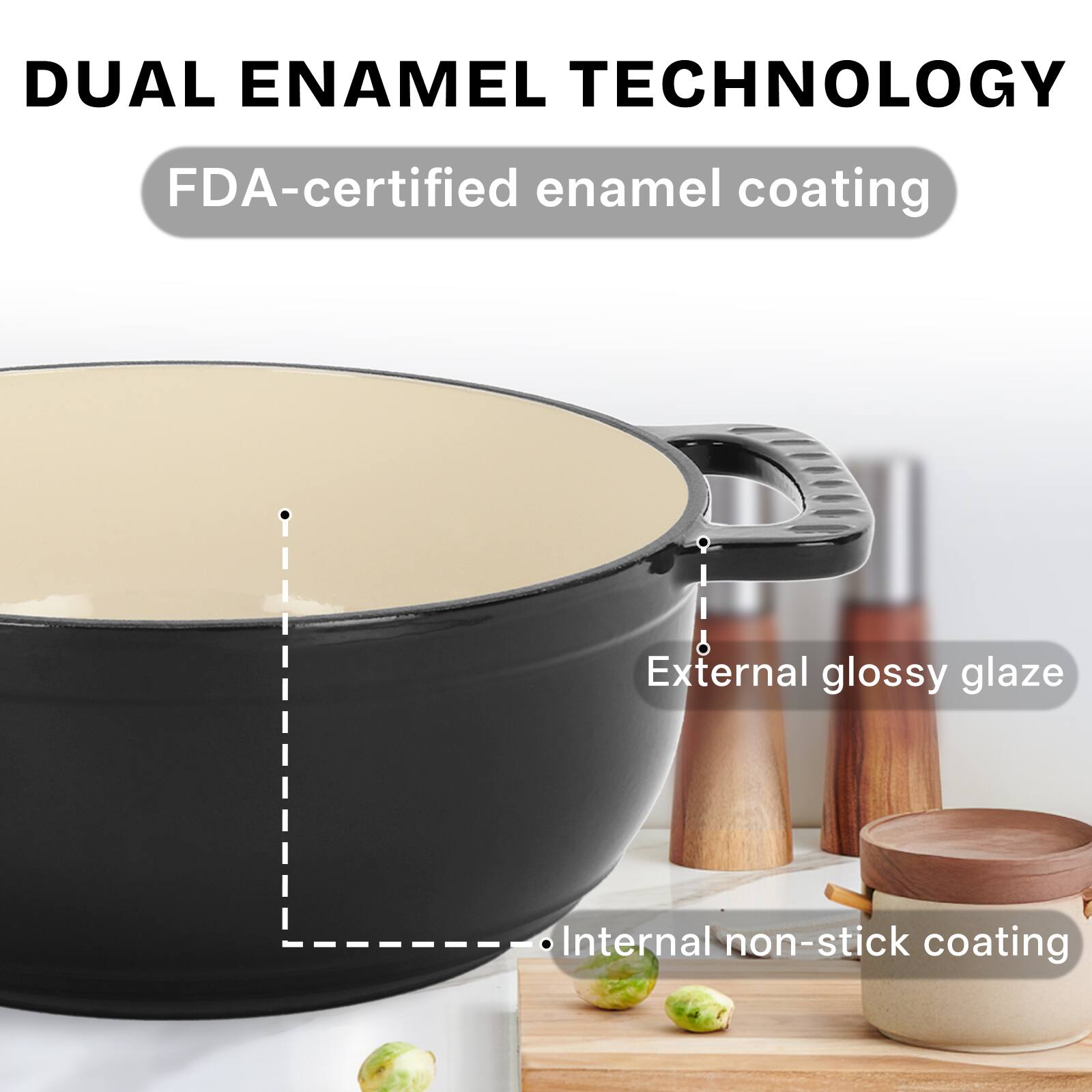 DUAL ENAMEL TECHNOLOGY

FDA-certified enamel coating

External glossy glaze

Internal non-stick coating