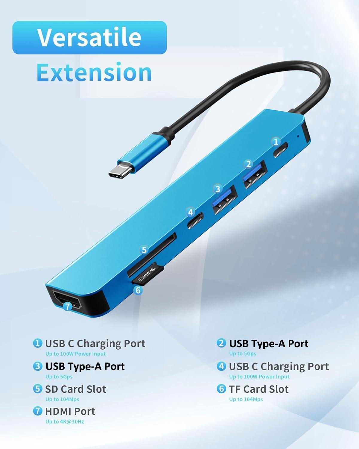 Versatile Extension

1. USB C Charging Port
   - Up to 100W Power Input

2. USB Type-A Port
   - Up to 5Gps

3. USB Type-A Port
   - Up to 5Gps

4. USB C Charging Port
   - Up to 100W Power Input

5. SD Card Slot
   - Up to 104Mps

6. TF Card Slot
   - Up to 104Mps

7. HDMI Port
   - Up to 4K@30Hz