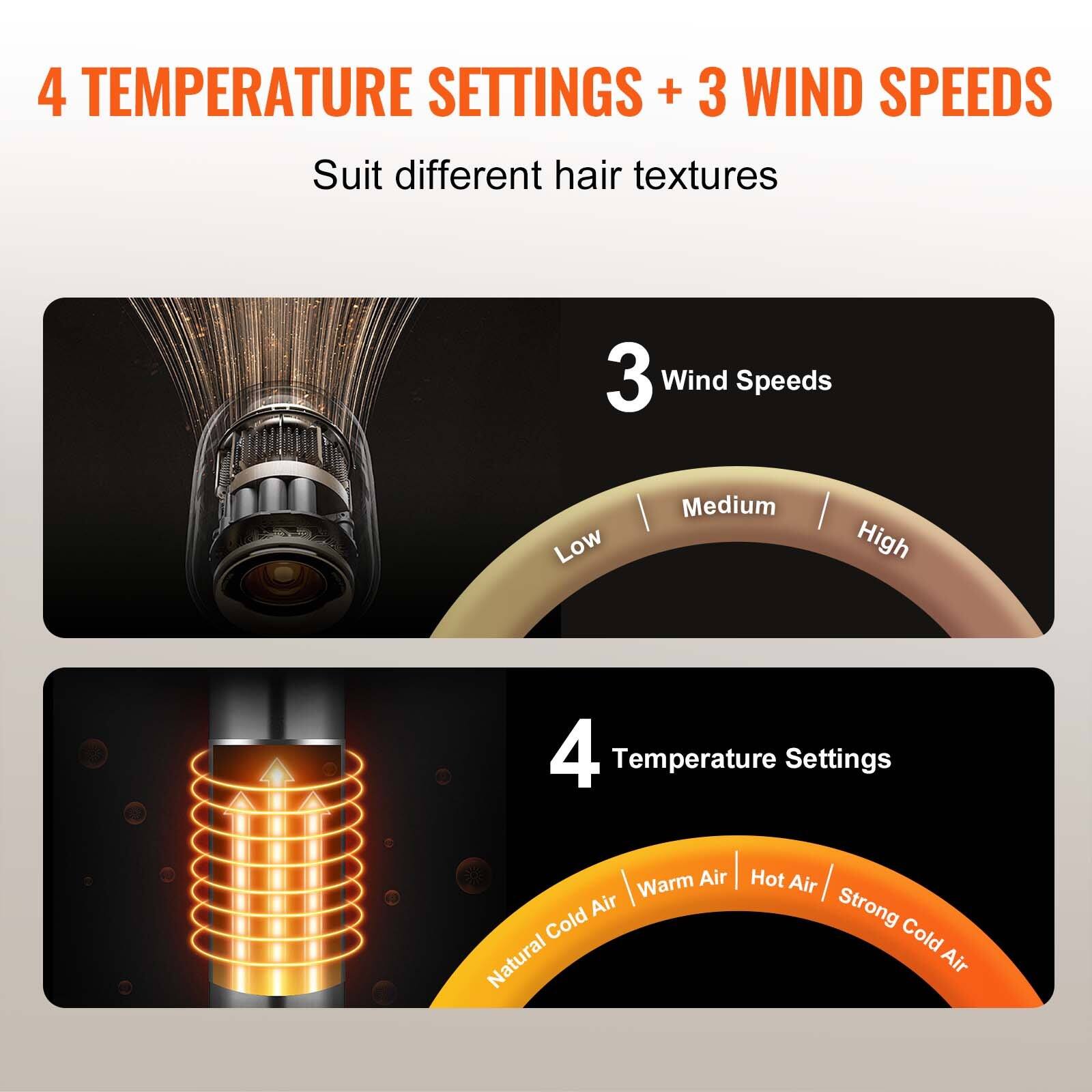 4 TEMPERATURE SETTINGS + 3 WIND SPEEDS  
Suit different hair textures  

3 Wind Speeds  
Low | Medium | High  

4 Temperature Settings  
Natural Cold Air | Warm Air | Hot Air | Strong Cold Air