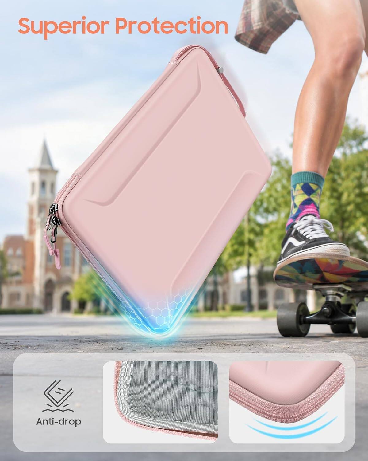 Superior Protection  
Anti-drop