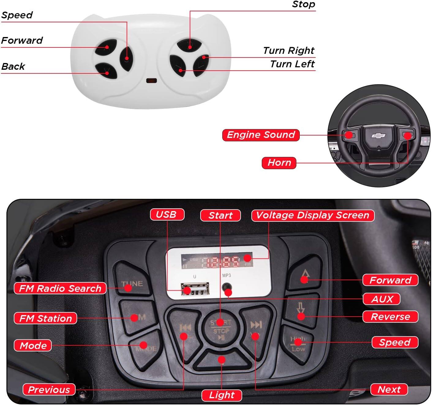 - Speed
- Forward
- Back
- Stop
- Turn Right
- Turn Left
- Engine Sound
- Horn
- USB
- Start
- Voltage Display Screen
- FM Radio Search
- FM Station
- Mode
- Previous
- Light
- Next
- AUX
- Reverse
- Speed
- Forward
- MP3
- TUNE
- LNAI 82:88
- 1 U
- 100
- 144
- S
- RT
- STOP
- Hete Low