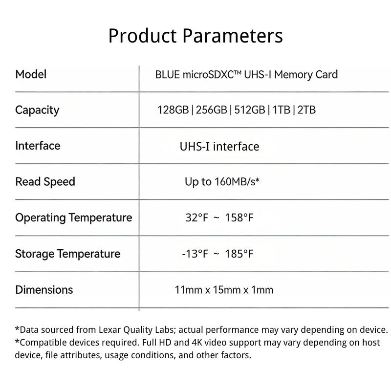Product Parameters

Model: BLUE microSDXC™ UHS-I Memory Card

Capacity: 128GB | 256GB | 512GB | 1TB | 2TB

Interface: UHS-I interface

Read Speed: Up to 160MB/s*

Operating Temperature: 32°F - 158°F

Storage Temperature: -13°F - 185°F

Dimensions: 11mm x 15mm x 1mm

*Data sourced from Lexar Quality Labs; actual performance may vary depending on device.
*Compatible devices required. Full HD and 4K video support may vary depending on host device, file attributes, usage conditions, and other factors.